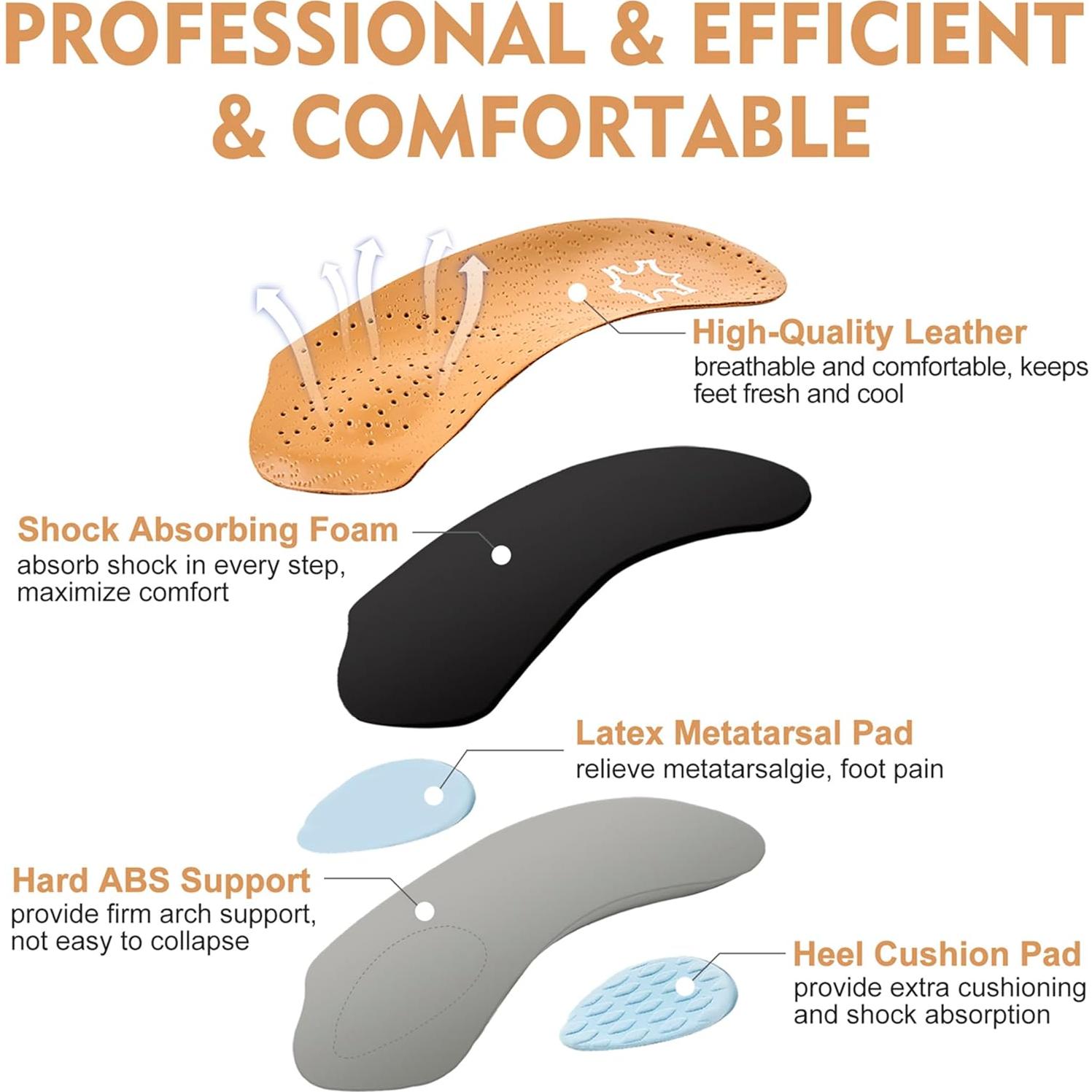 Plantillas de Soporte Arqueado RooRuns 3/4 para Fascitis Plantar