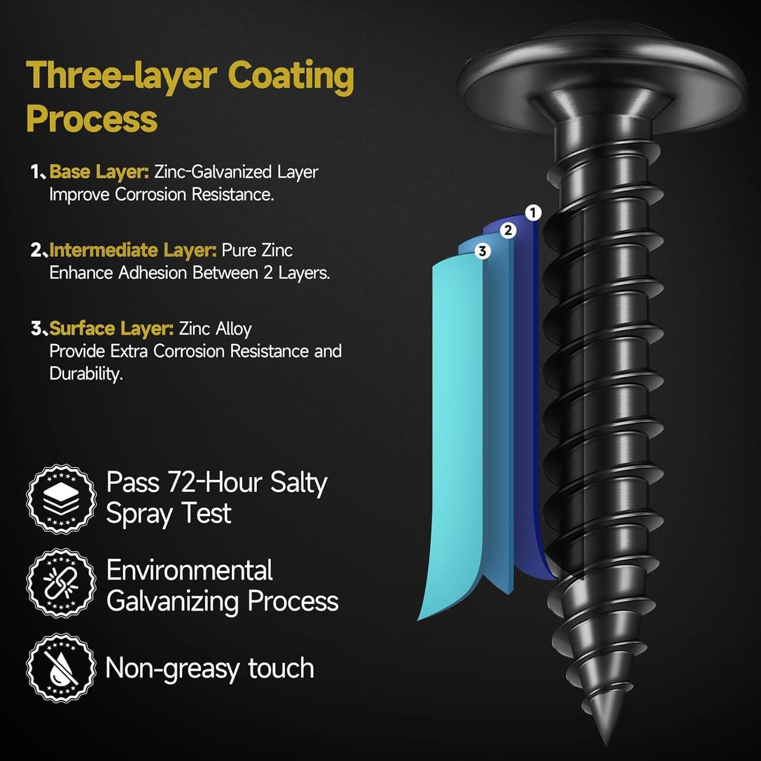 Tornillos de Madera Autoperforantes Mywish #8 x 2.54cm Negros