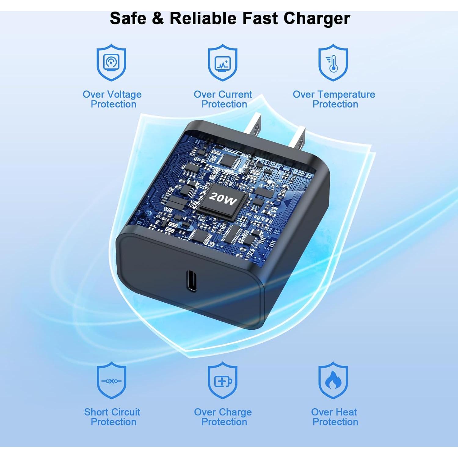 Cargador Rápido USB C 20W Matsusho con Cable 3m para iPhone