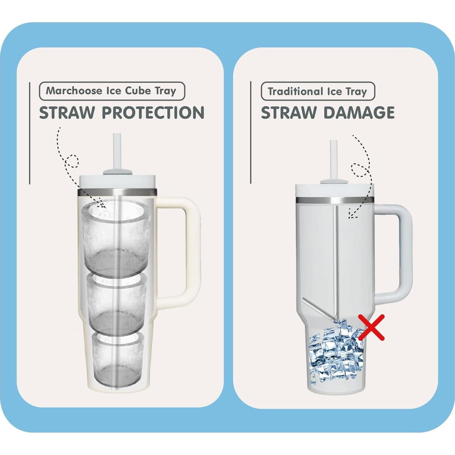 Bandeja de Hielo de Silicona Marchoose para Vasos Stanley 2PC