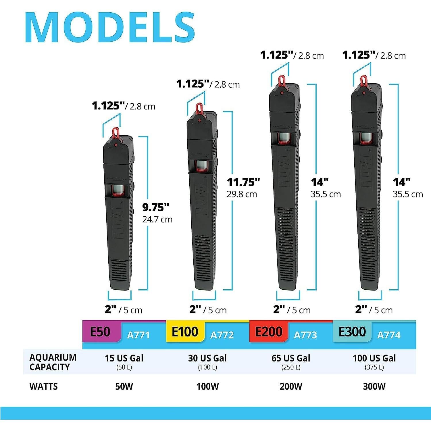 Calentador Electrónico Fluval E100 100W para Acuario