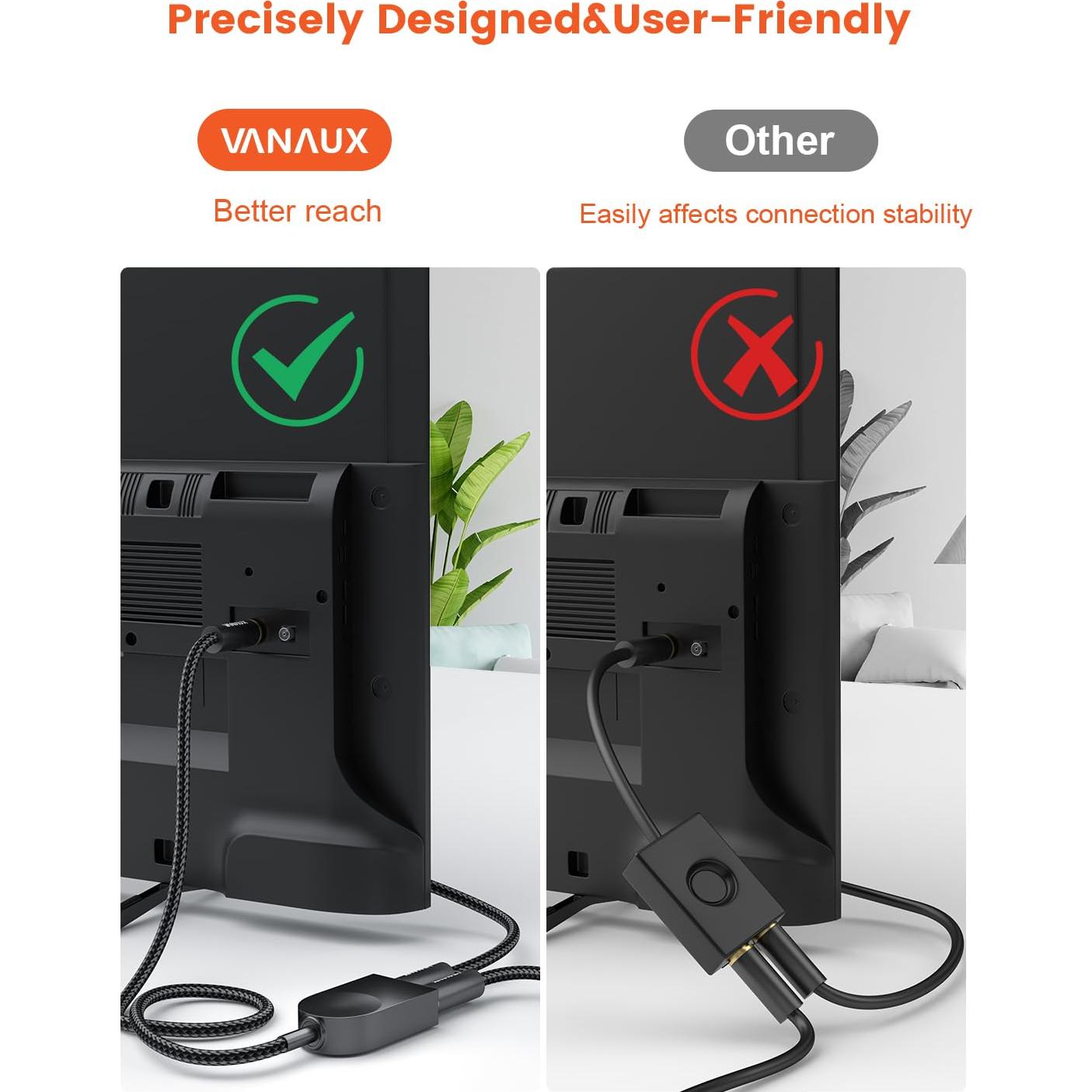 Divisor de Audio Óptico VANAUX 1 a 2 Salidas SPDIF Toslink