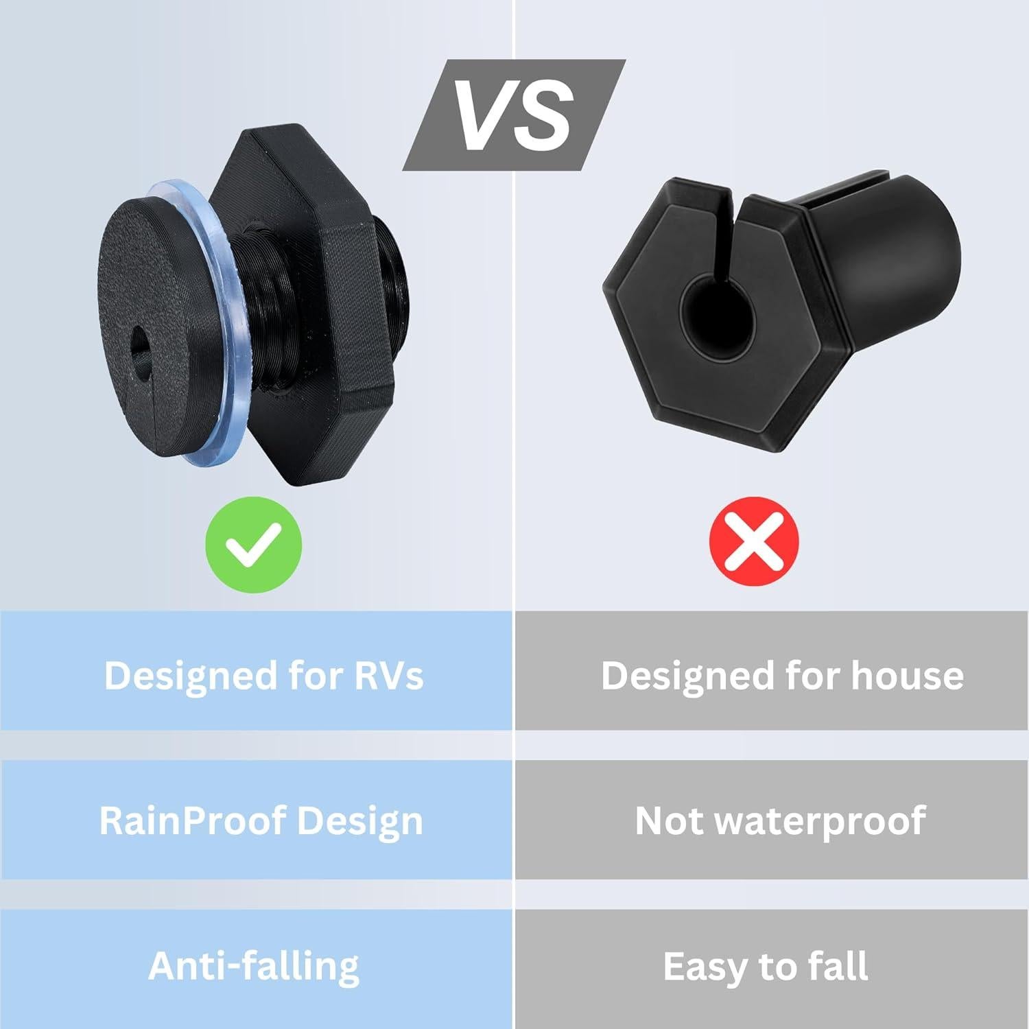 Grommet Passthrough para RV Dikiwodark RV-N35A Negro 22mm