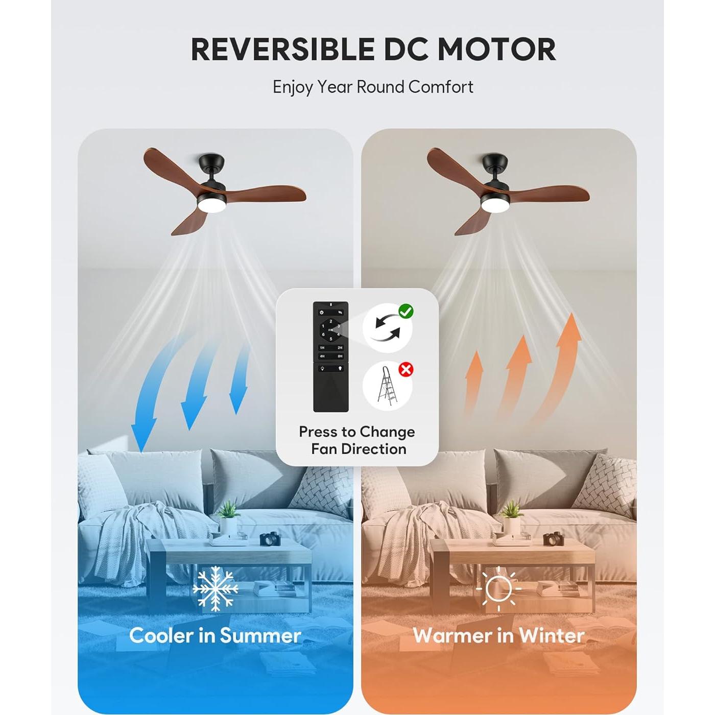 Ventilador de Techo Vonluce 42" con Luz y Control Remoto Negro