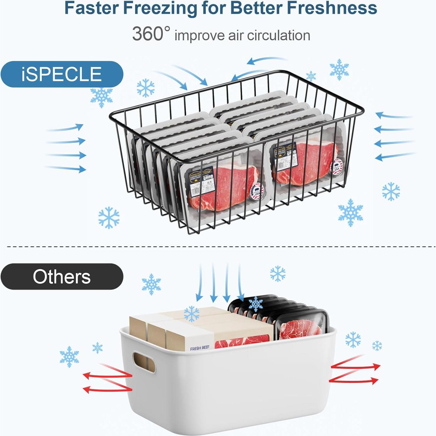 Cestas Organizadoras de Congelador Vertical iSPECLE - Paquete de 4