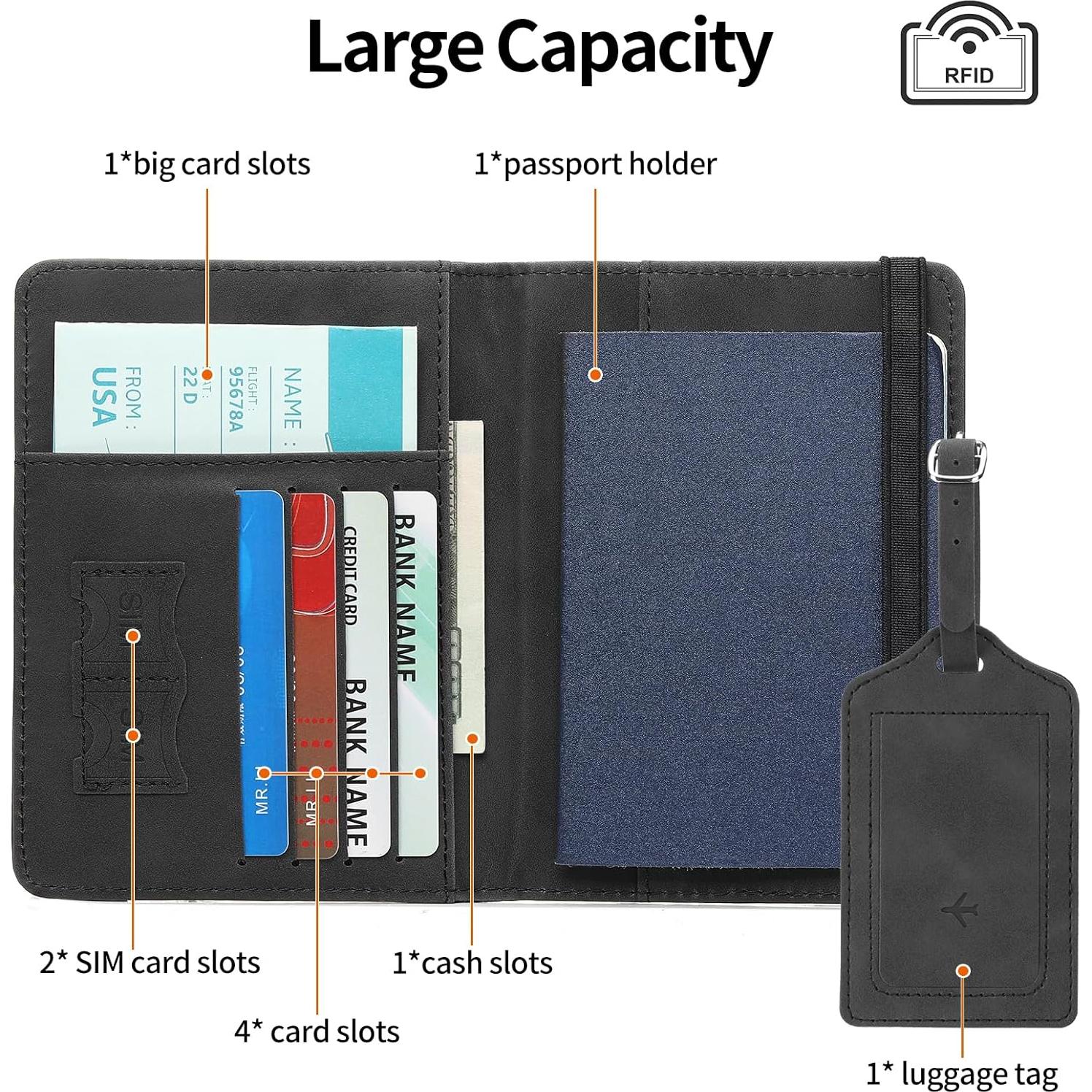 Set de 2 Fundas de Pasaporte y Etiquetas de Equipaje RFID