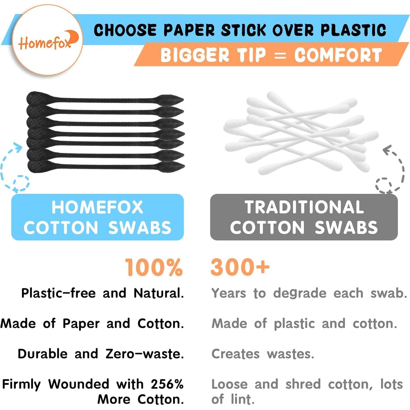 Hisopos de Algodón Orgánico HOMEFOX 250 Unidades Negro XL