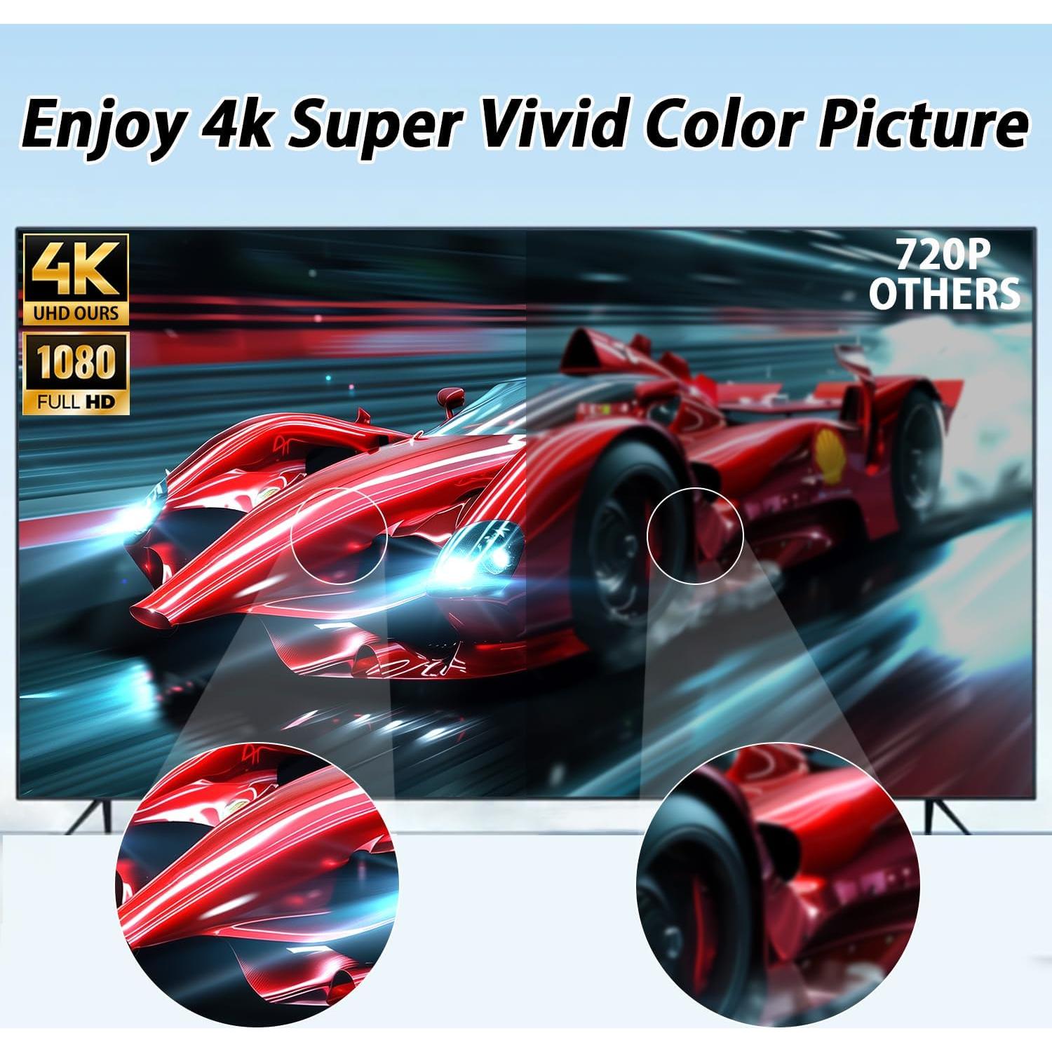 Antena Digital Interior ApexWaveTV AP011-2 4K HDTV 360°