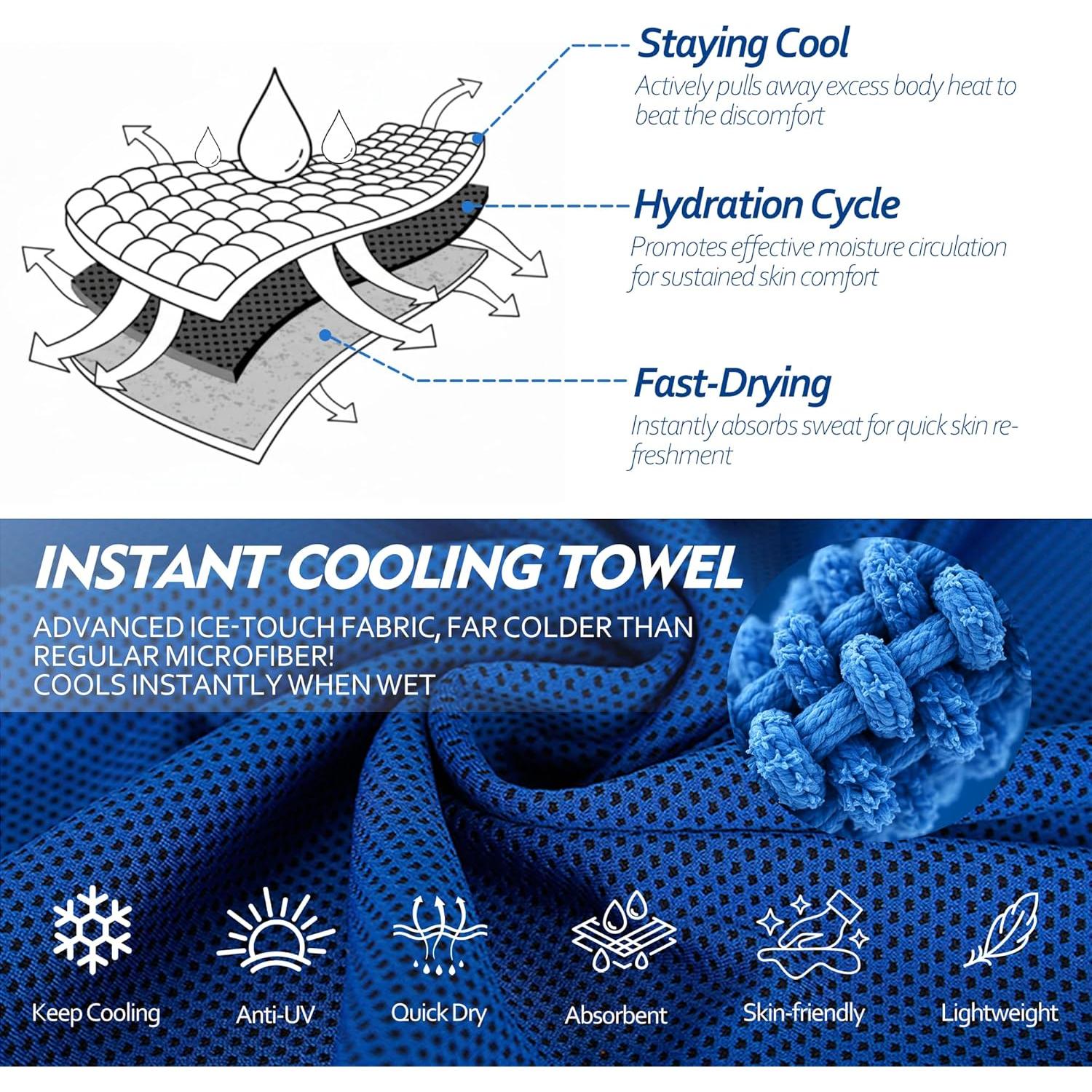 Toallas Refrigerantes COOUV 98x30 cm 2 Paquetes Microfibra
