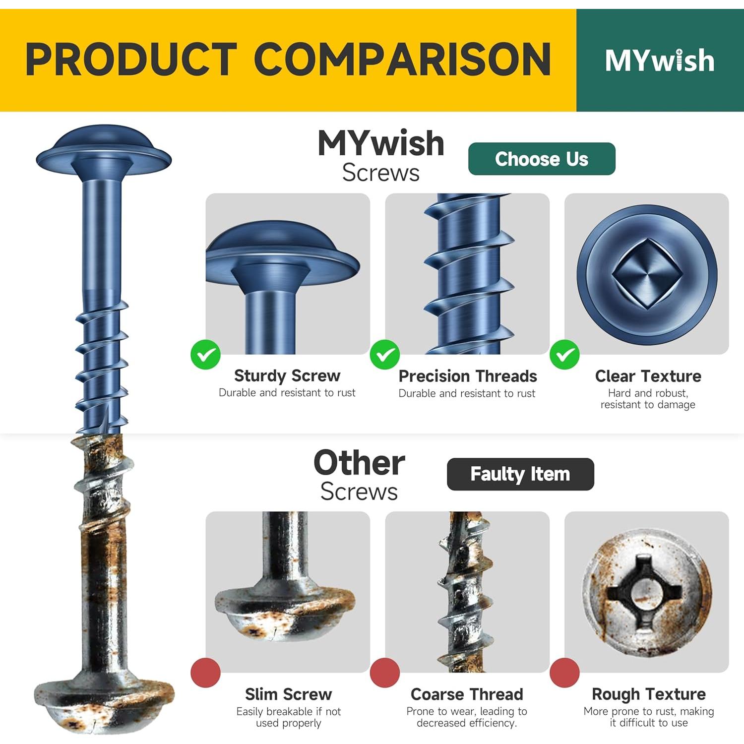 Tornillos de Agujero de Bolsillo Mywish #8 x 25mm - 100 Pcs