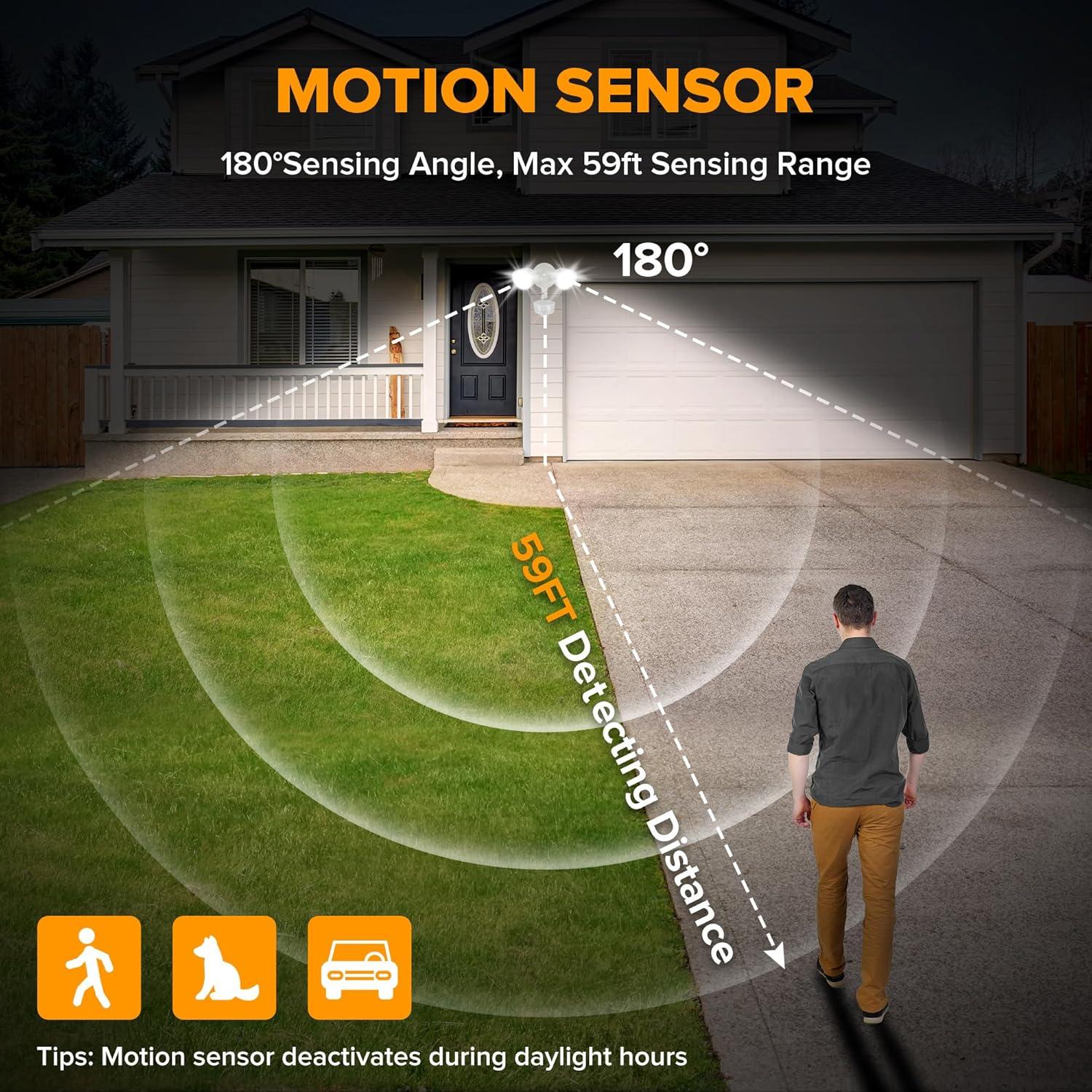 Luz Exterior LED LUTEC 34W con Sensor de Movimiento 3000 Lúmenes