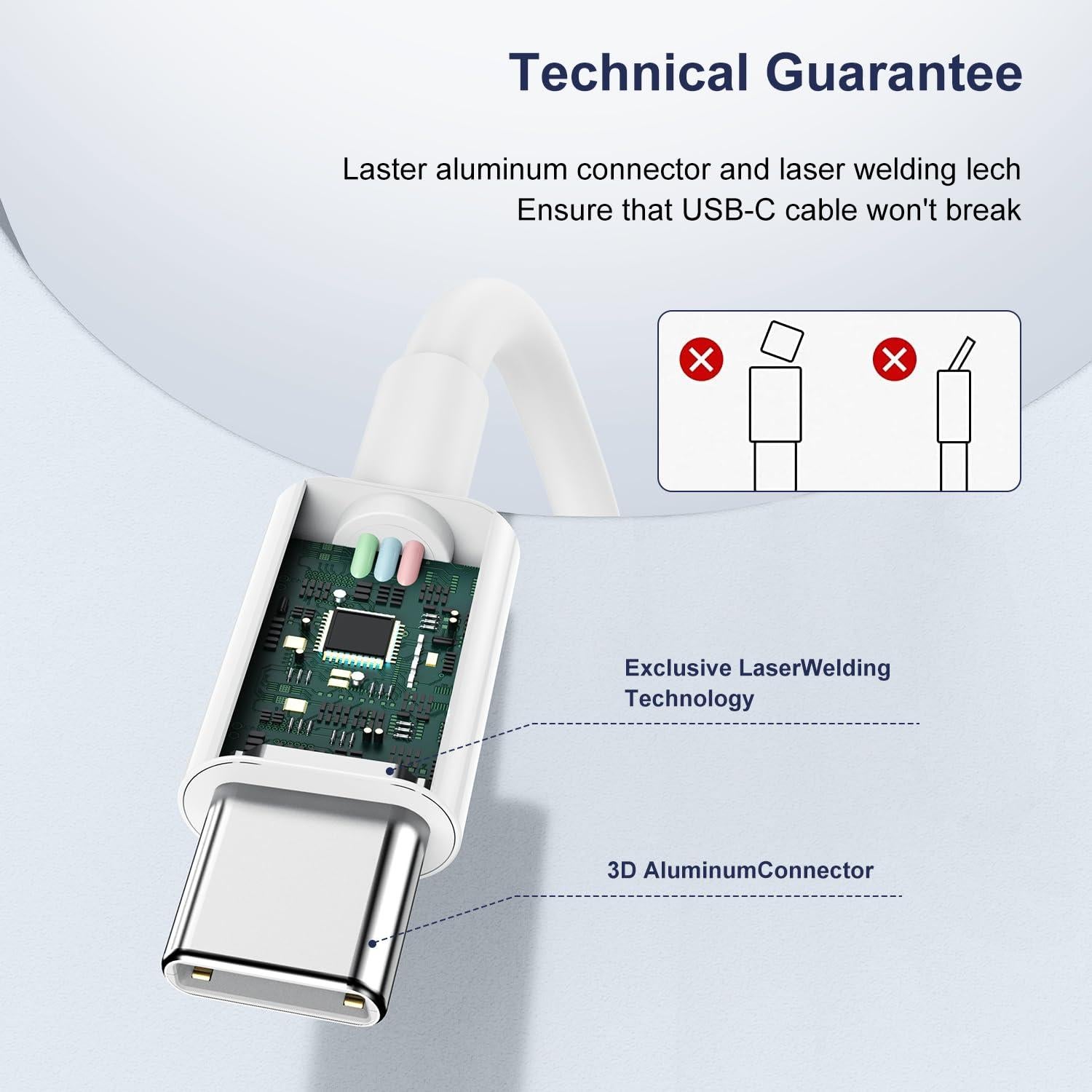 Cable USB C a USB C 60W Hefaao 3 pies (0.91m) Paquete de 2