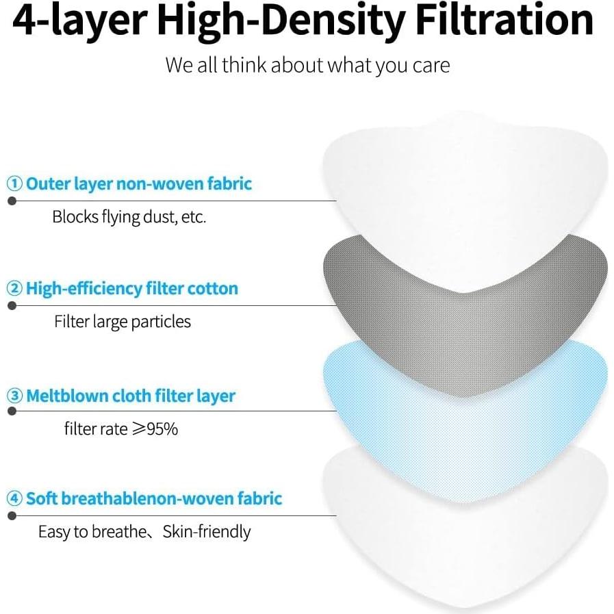 100 Mascarillas KF94 3D Adultos Individuales 4 Capas