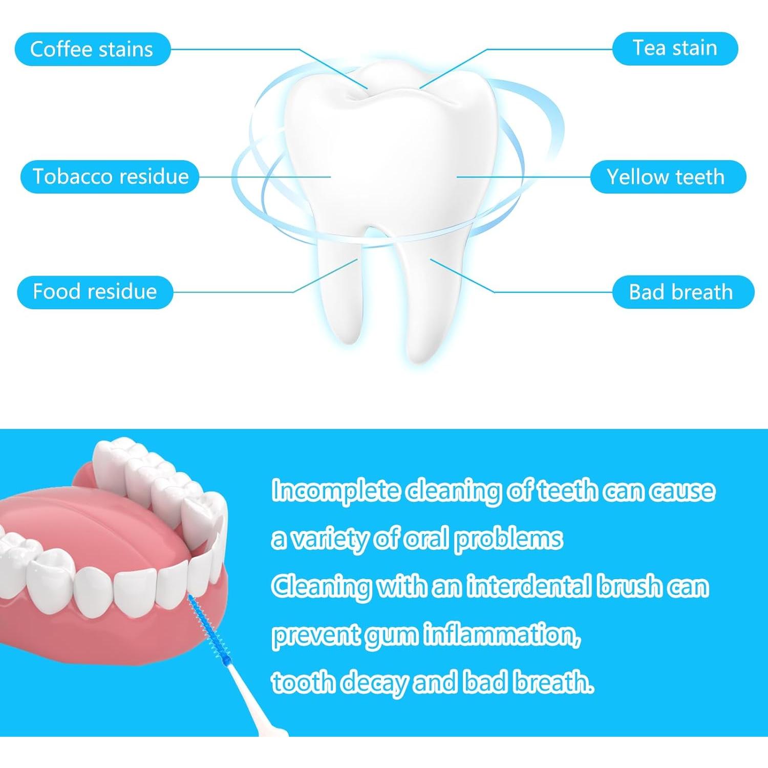 250 Palillos de Hilo Dental Lanjue Azul con Estuche
