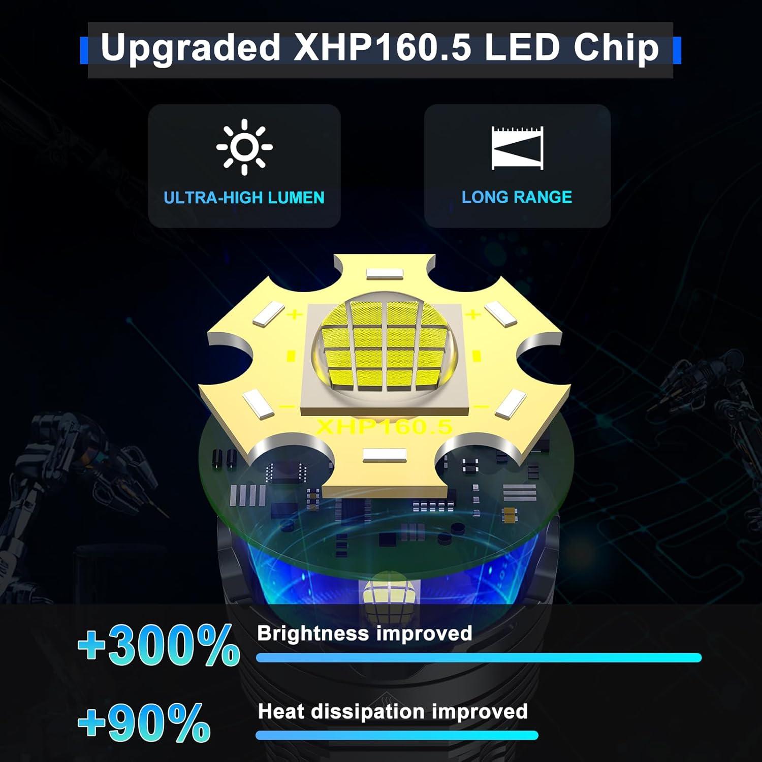 Linterna LED recargable Gehavin XHP160-02G 5200 lúmenes 6 modos