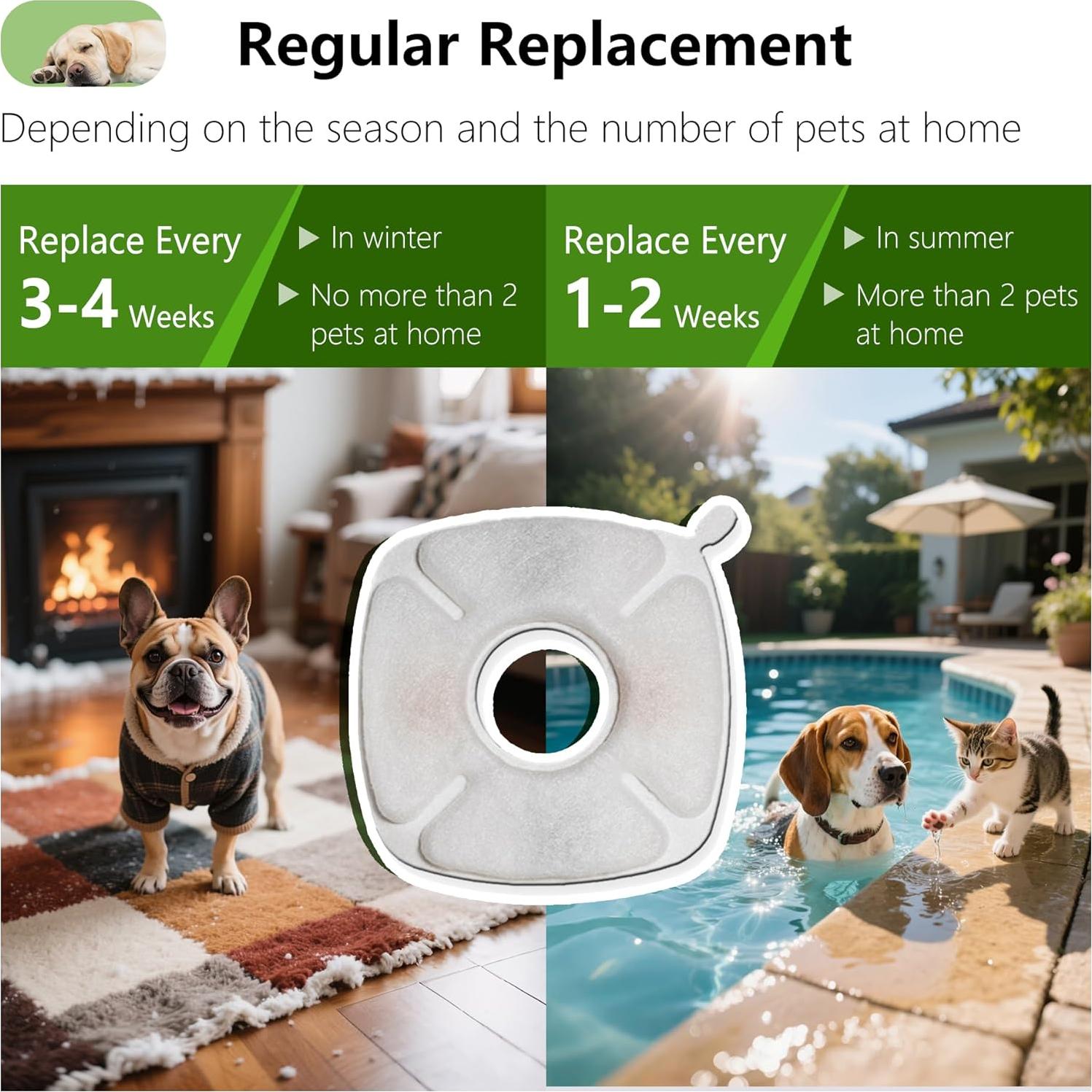 Filtros de Reemplazo TOGGATH para Fuente de Agua Mascotas Pack 8