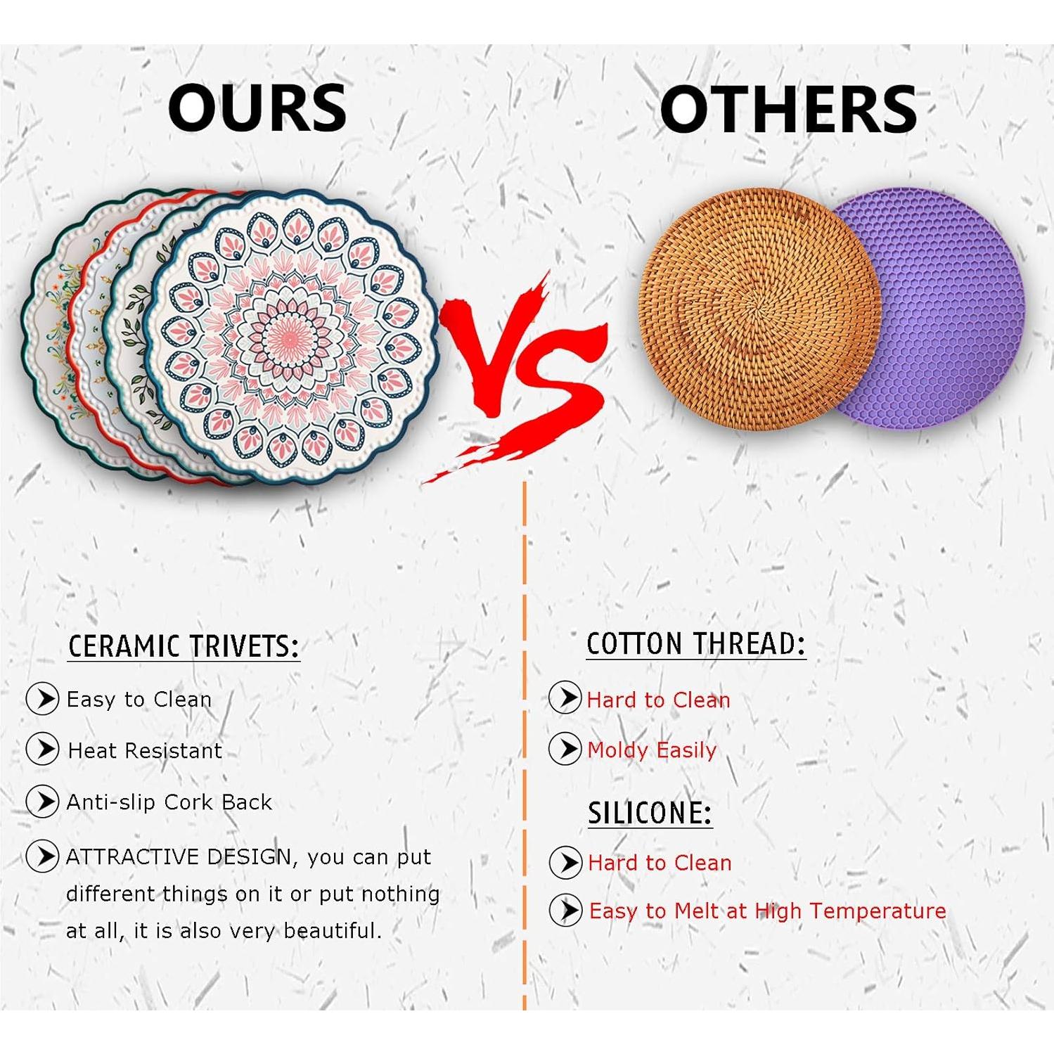 Trivetes de Cerámica WillFee Redondos 20 cm Juego de 4