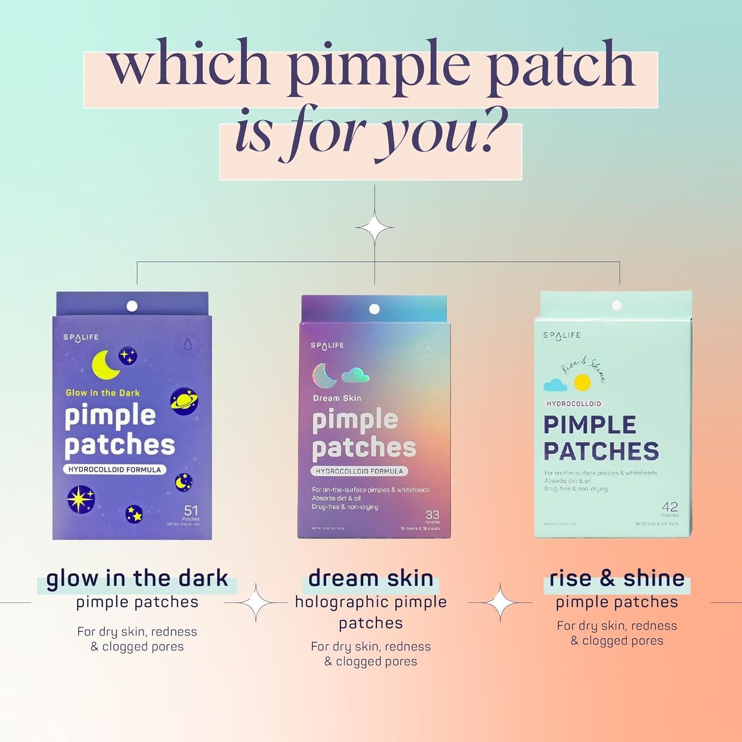 Parche Hidrocoloide para Granos SpaLife - 28 Parches Surtidos