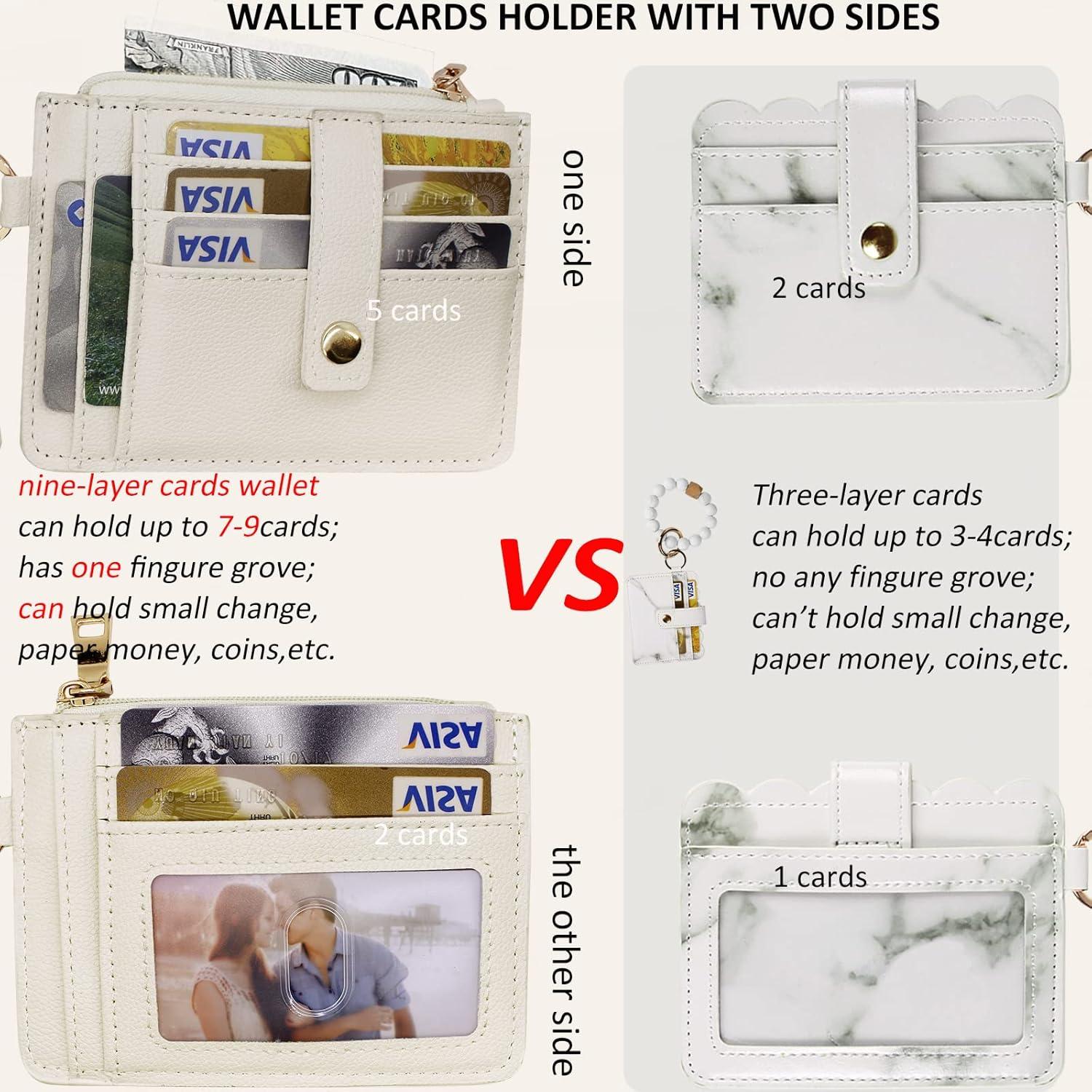 Pulsera de Llave de Silicona BIHRTC para Mujeres con Monedero