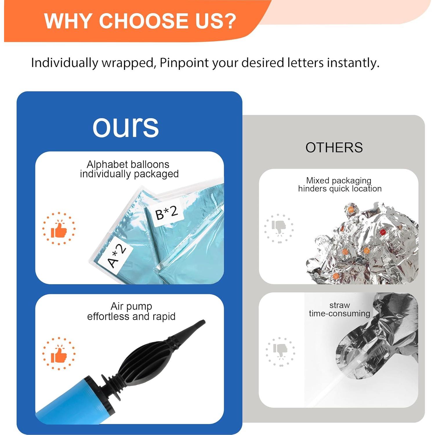 Conjunto de Globos de Letras Azul Bebé 53pcs - Personaliza Nombres