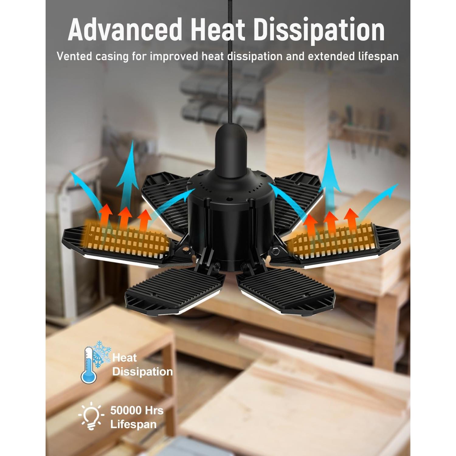 Bombilla LED Adiding 2 Pzs 10000 Lúmenes 6500K E26 E27