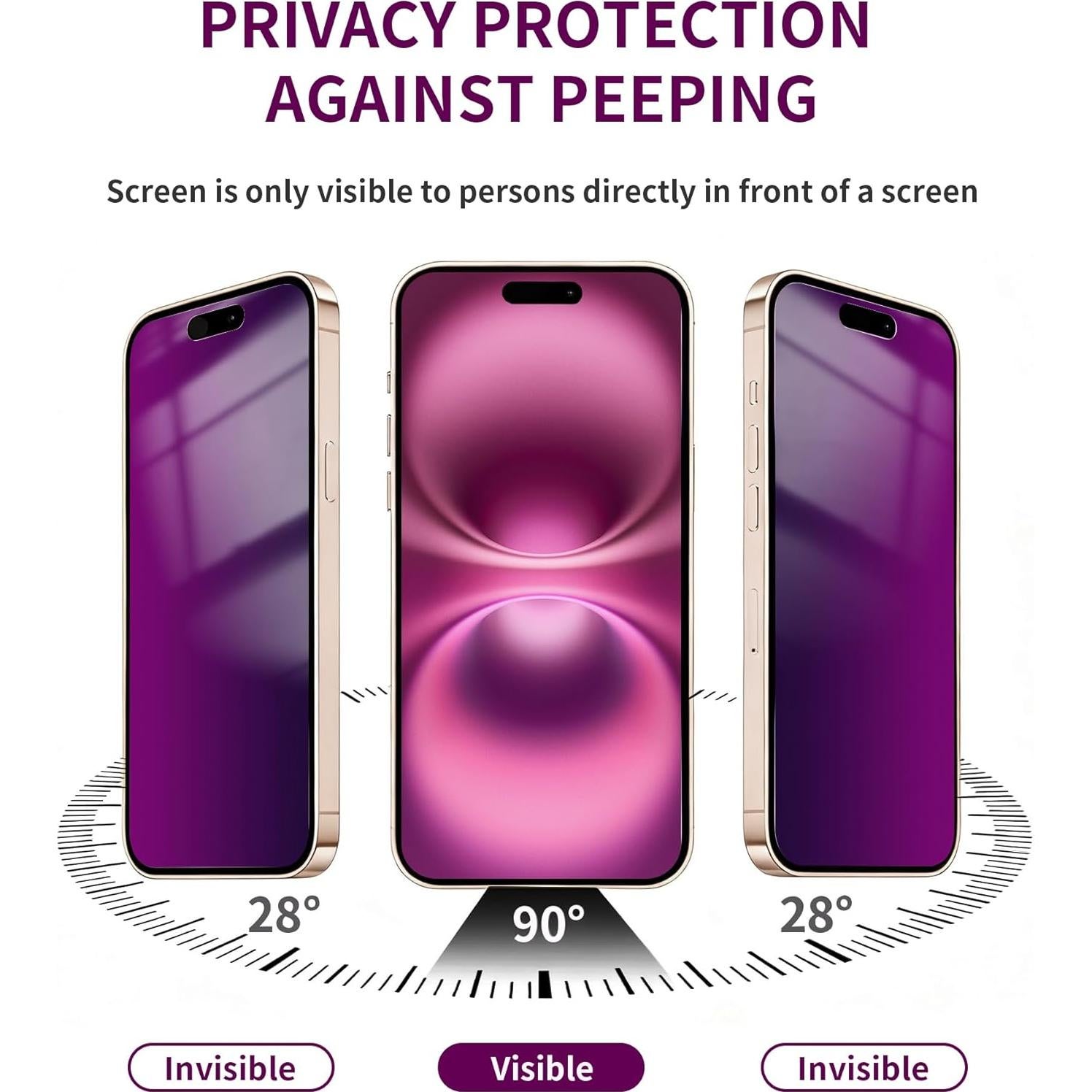 Paquete de 2 Protectores de Pantalla Privados Ifaeveus para iPhone 16