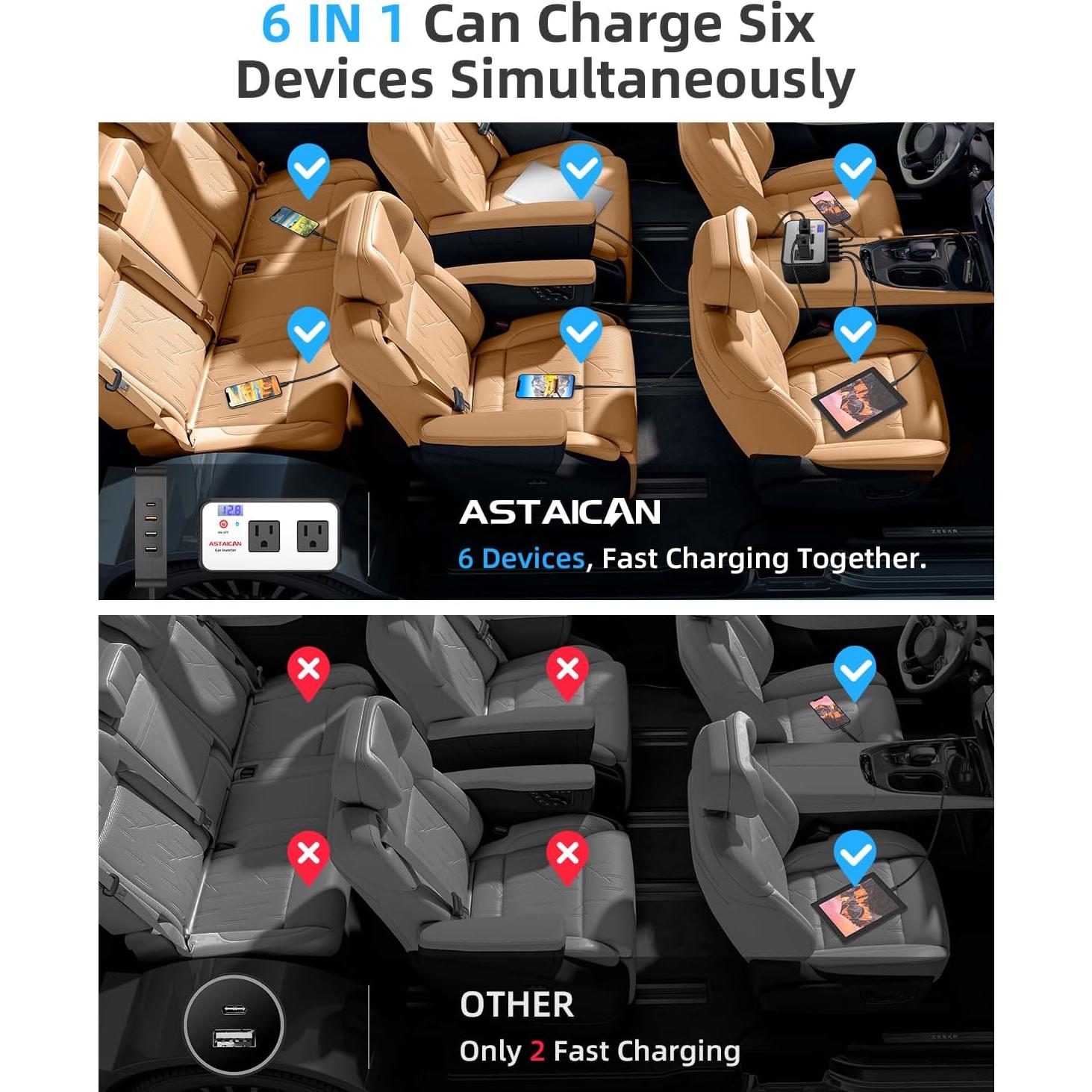 Inversor de Potencia de Coche Astaican 200W DC 12V a 110V AC