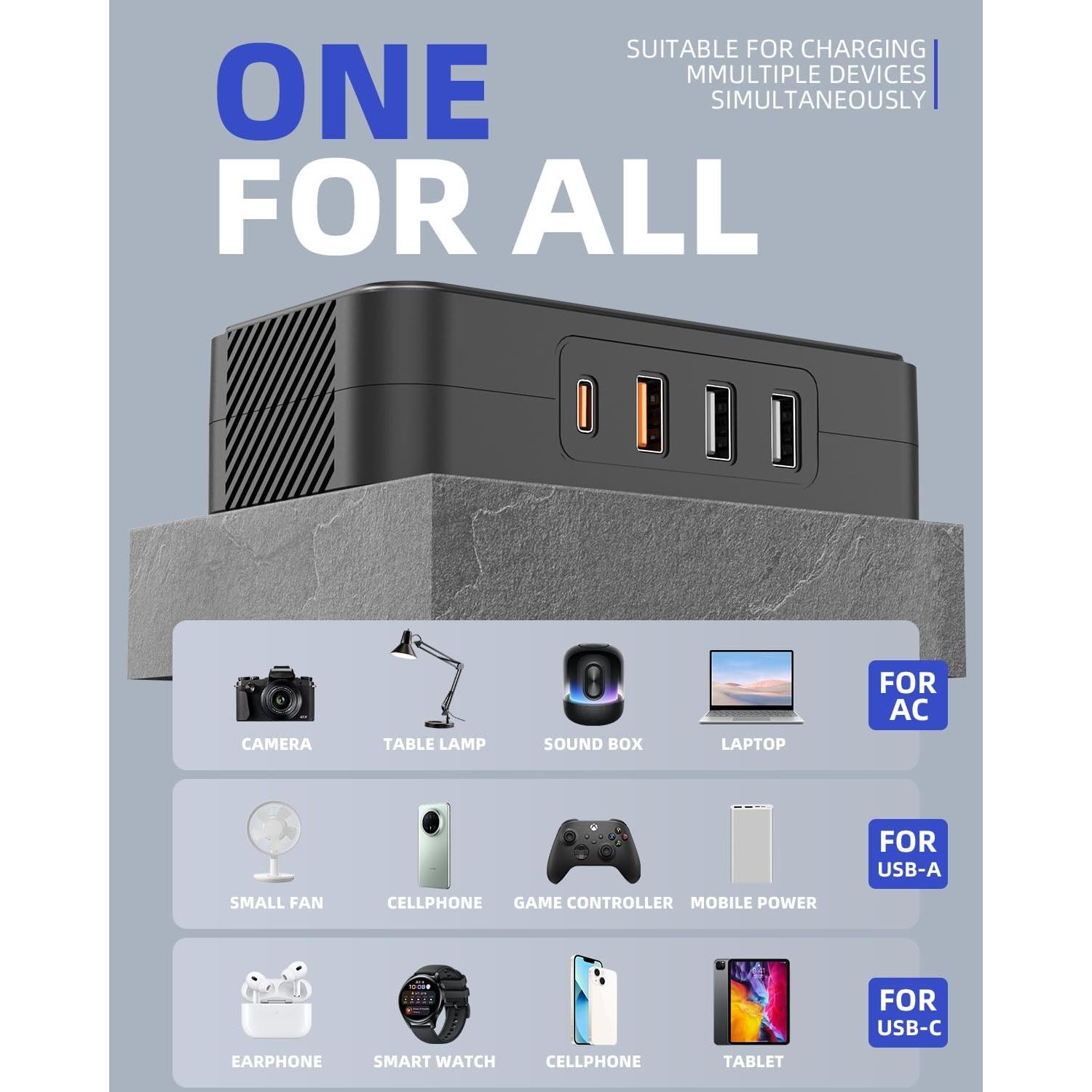 Inversor de Potencia de Coche Astaican 200W DC 12V a 110V AC