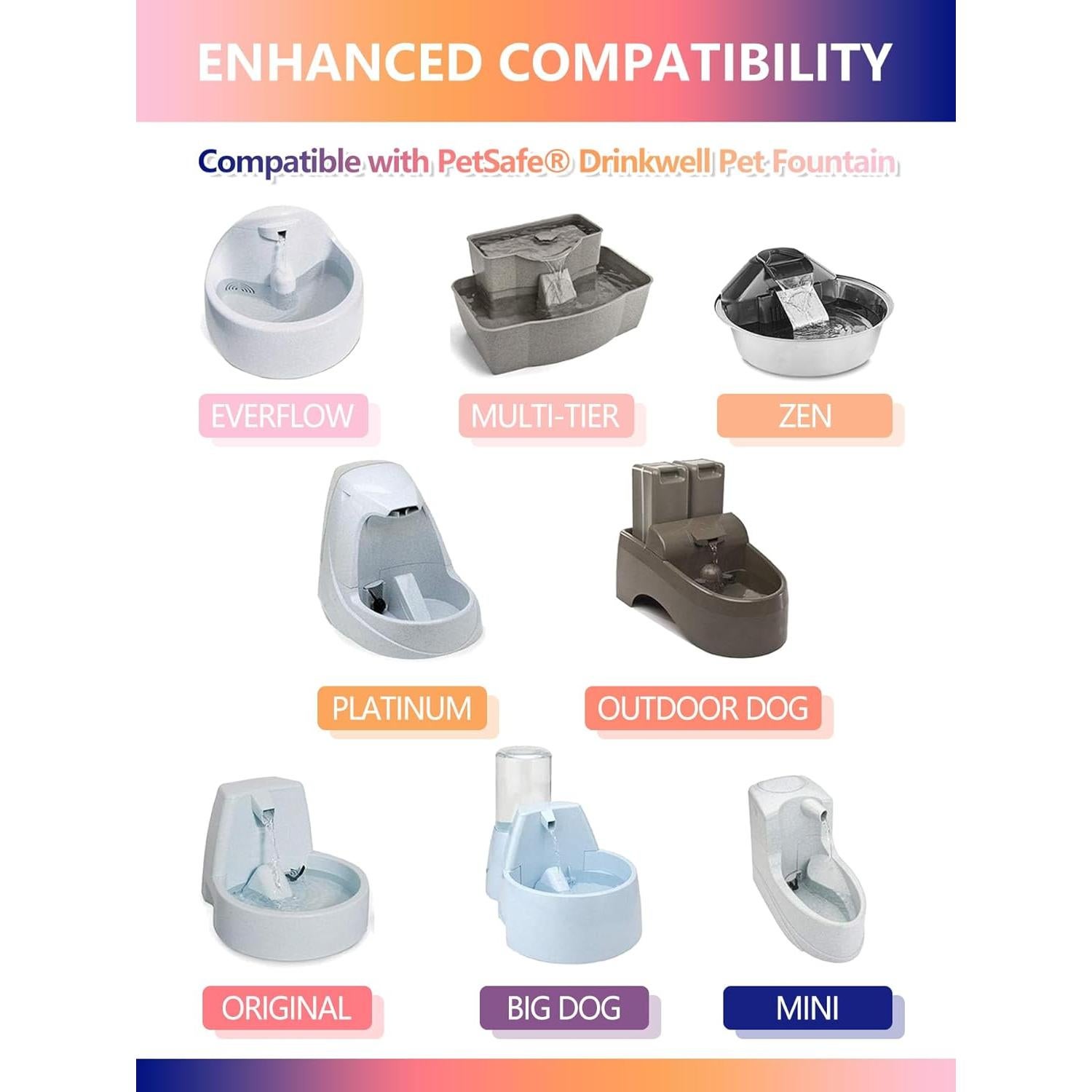 Filtros de Agua para Mascotas TOGGATH - 4 Paquetes Compatibles