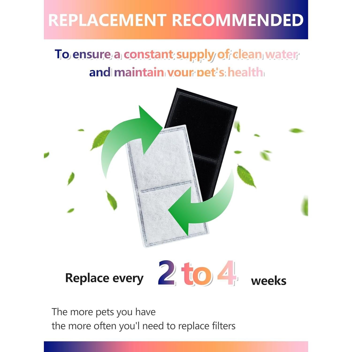 Filtros de Agua para Mascotas TOGGATH - 4 Paquetes Compatibles