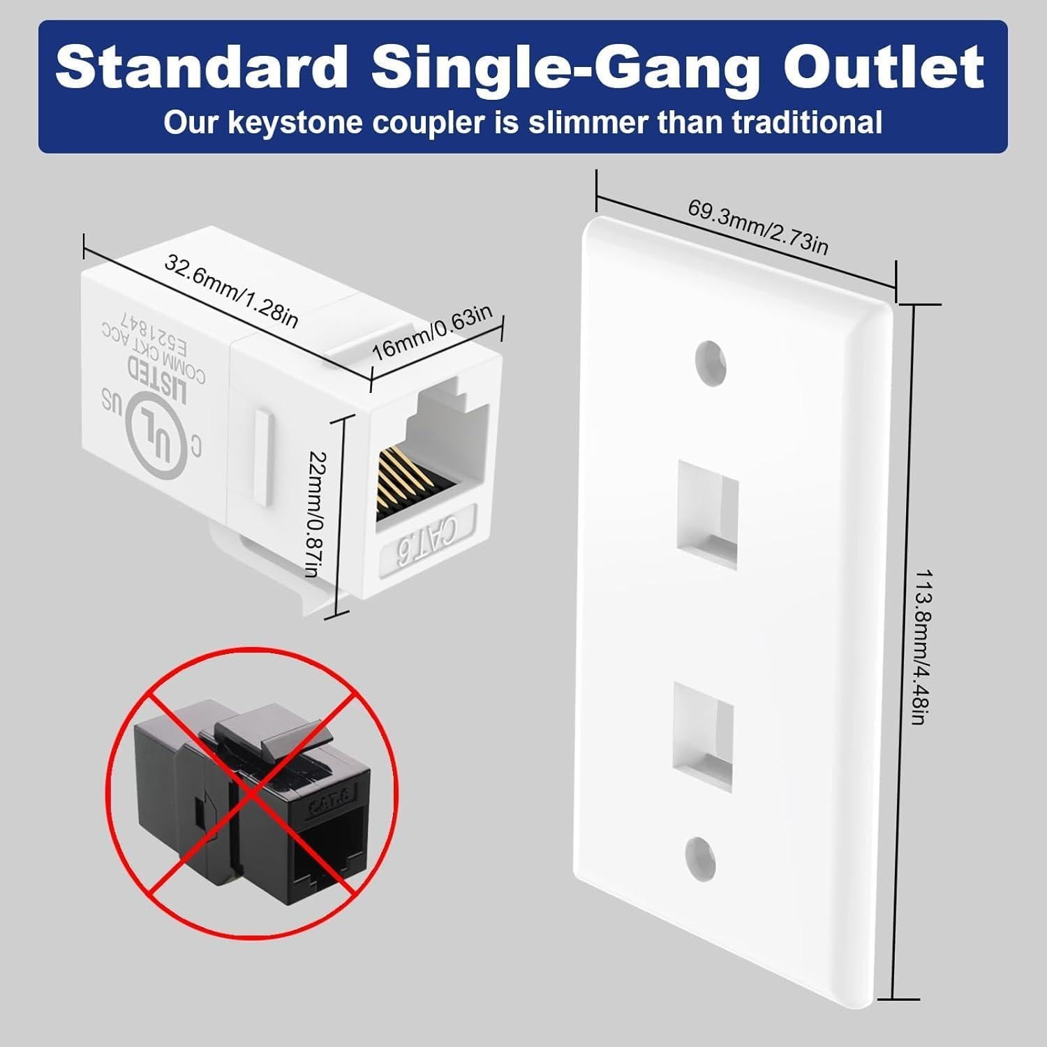 Placa de Pared Ethernet VCE 2 Puertos CAT6 RJ45 Blanca
