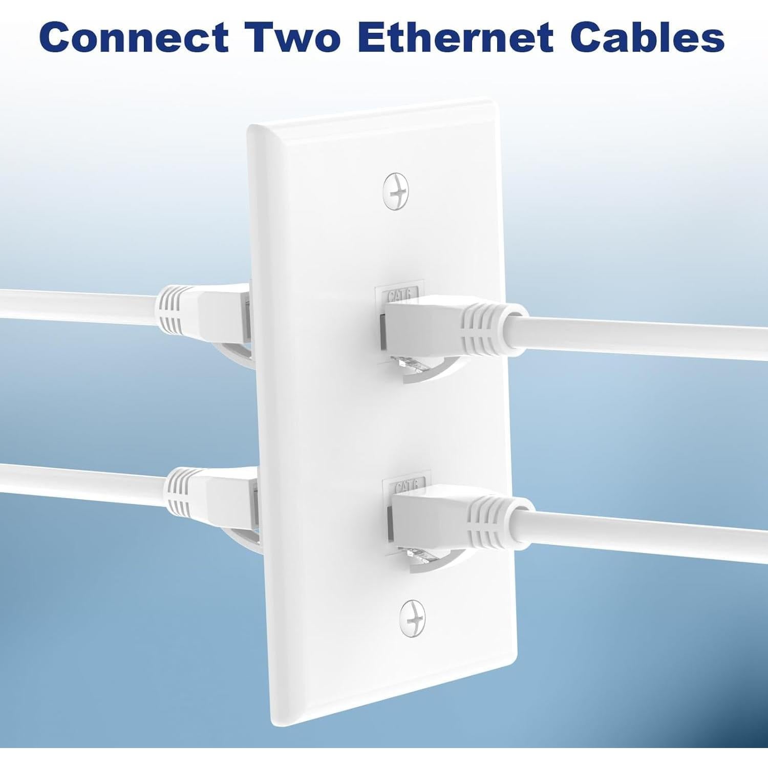 Placa de Pared Ethernet VCE 2 Puertos CAT6 RJ45 Blanca