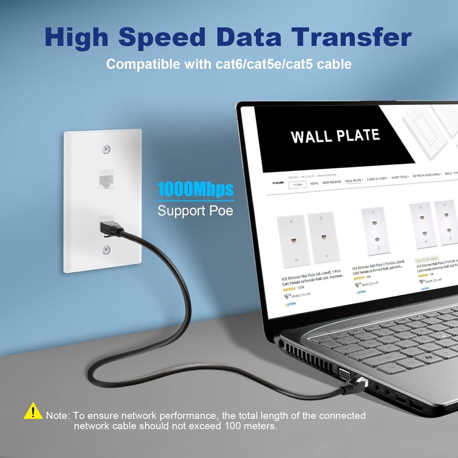 Placa de Pared Ethernet VCE 2 Puertos CAT6 RJ45 Blanca