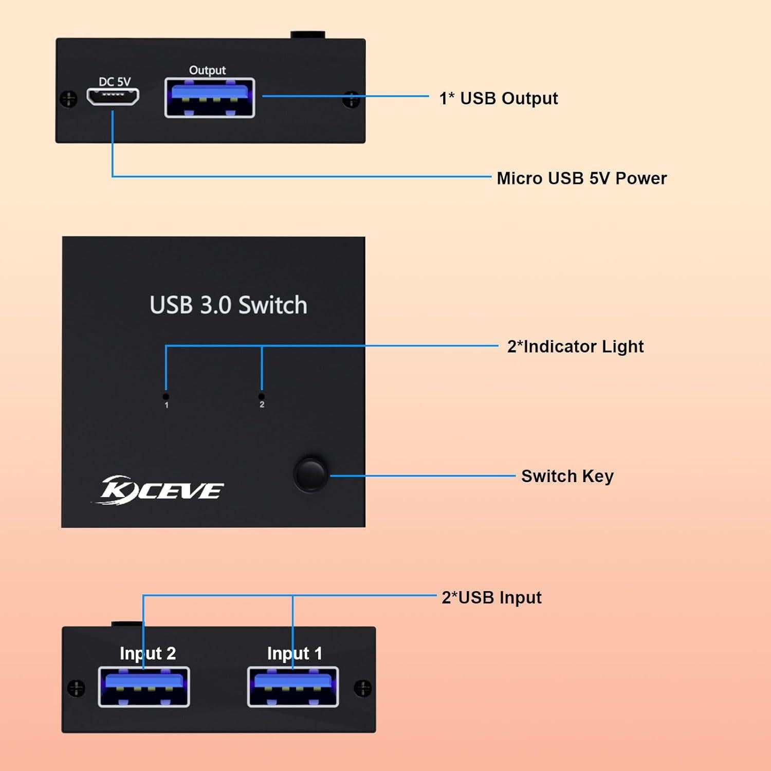 Conmutador USB 3.0 ANXQQ para 2 Computadoras con 2 Cables