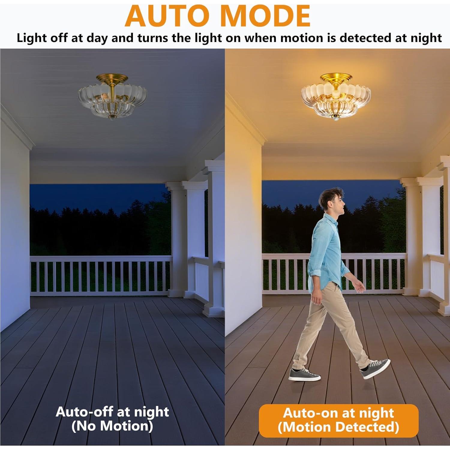 Luz de Techo Exterior con Sensor de Movimiento LMINGHON 30 cm