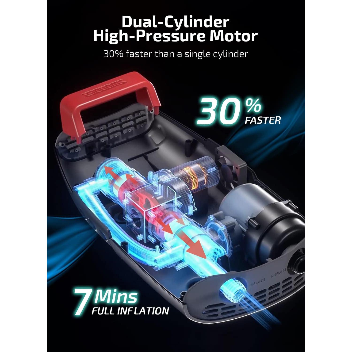 Bomba Eléctrica Swonder S20 para Paddle Board 20 PSI