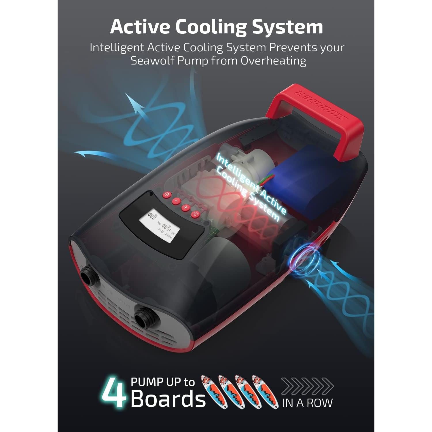 Bomba Eléctrica Swonder S20 para Paddle Board 20 PSI