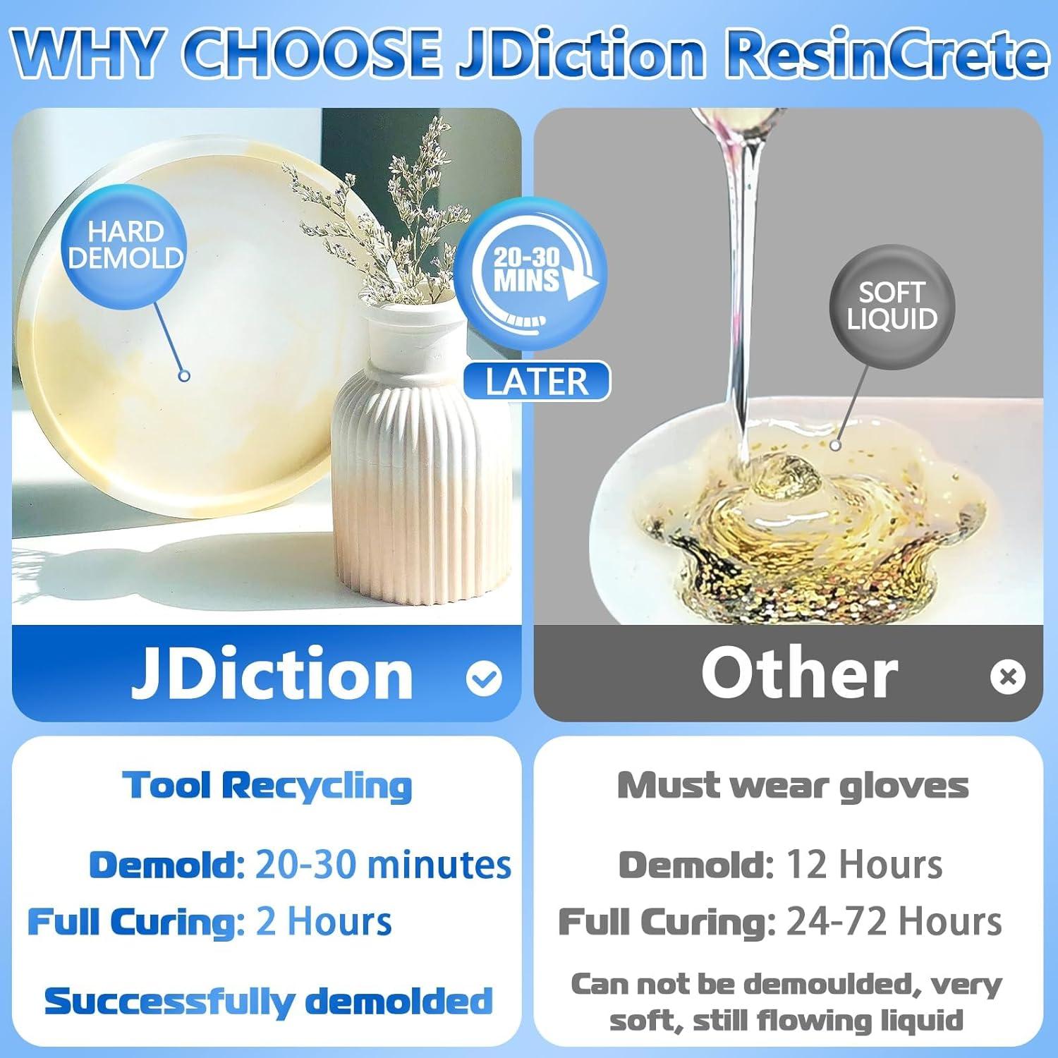 JDiction ResinCrete 1000G - Polvo de Moldeo Ecológico Rápido