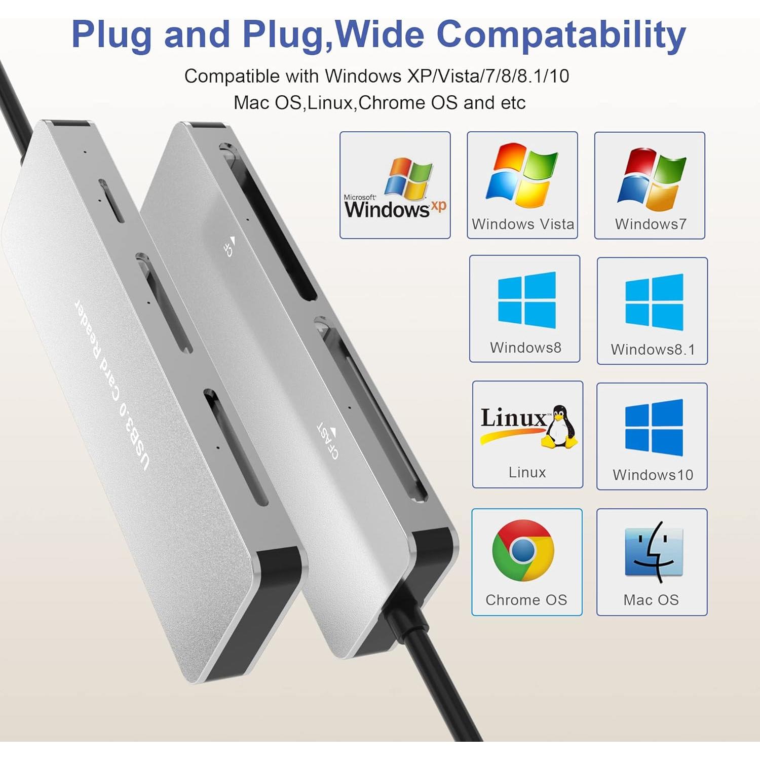 Lector de Tarjetas 5 en 1 Yeemie Pro USB-A 3.0 CFast SD CF TF