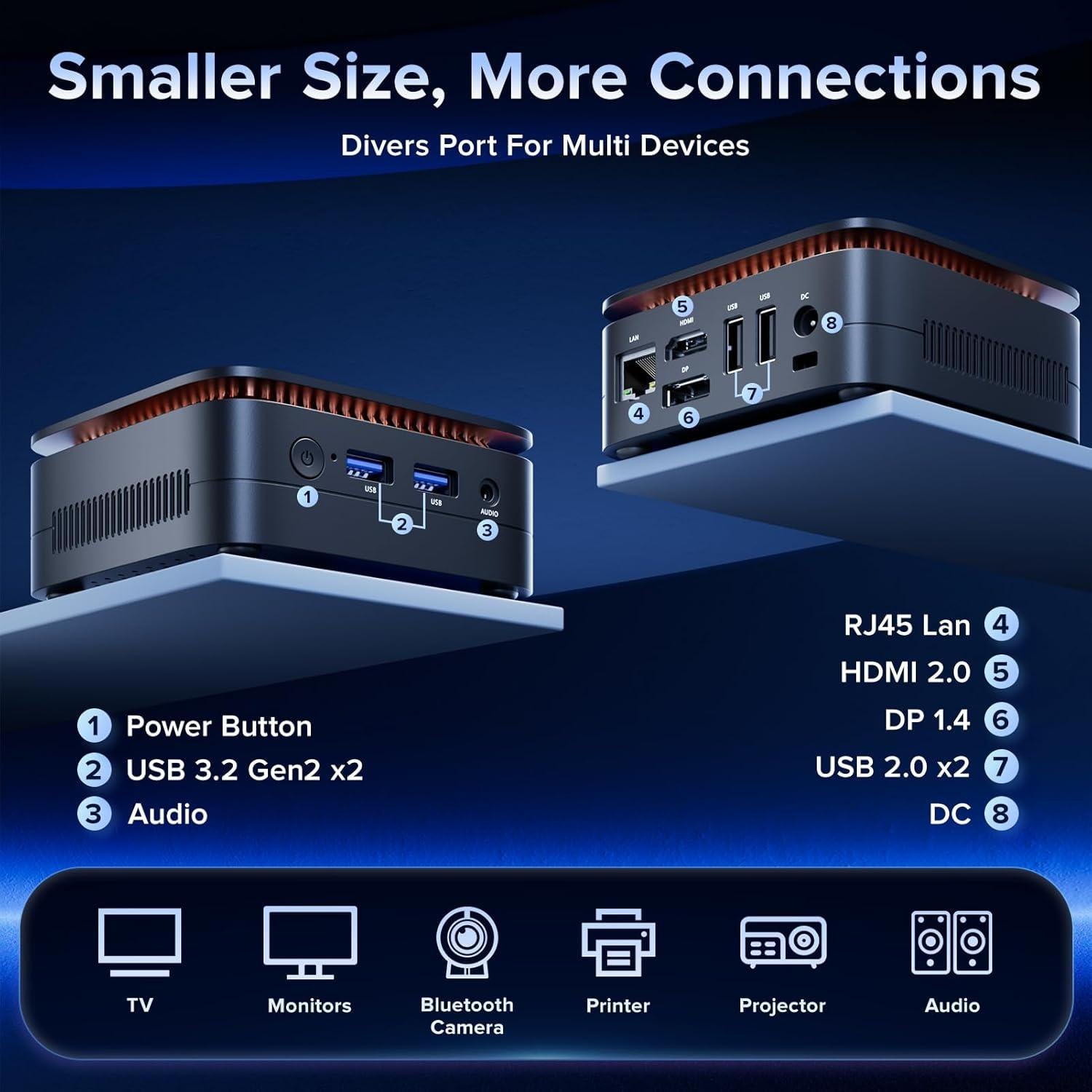 Mini PC KAMRUI E1 Alder Lake N97 16GB 512GB 4K