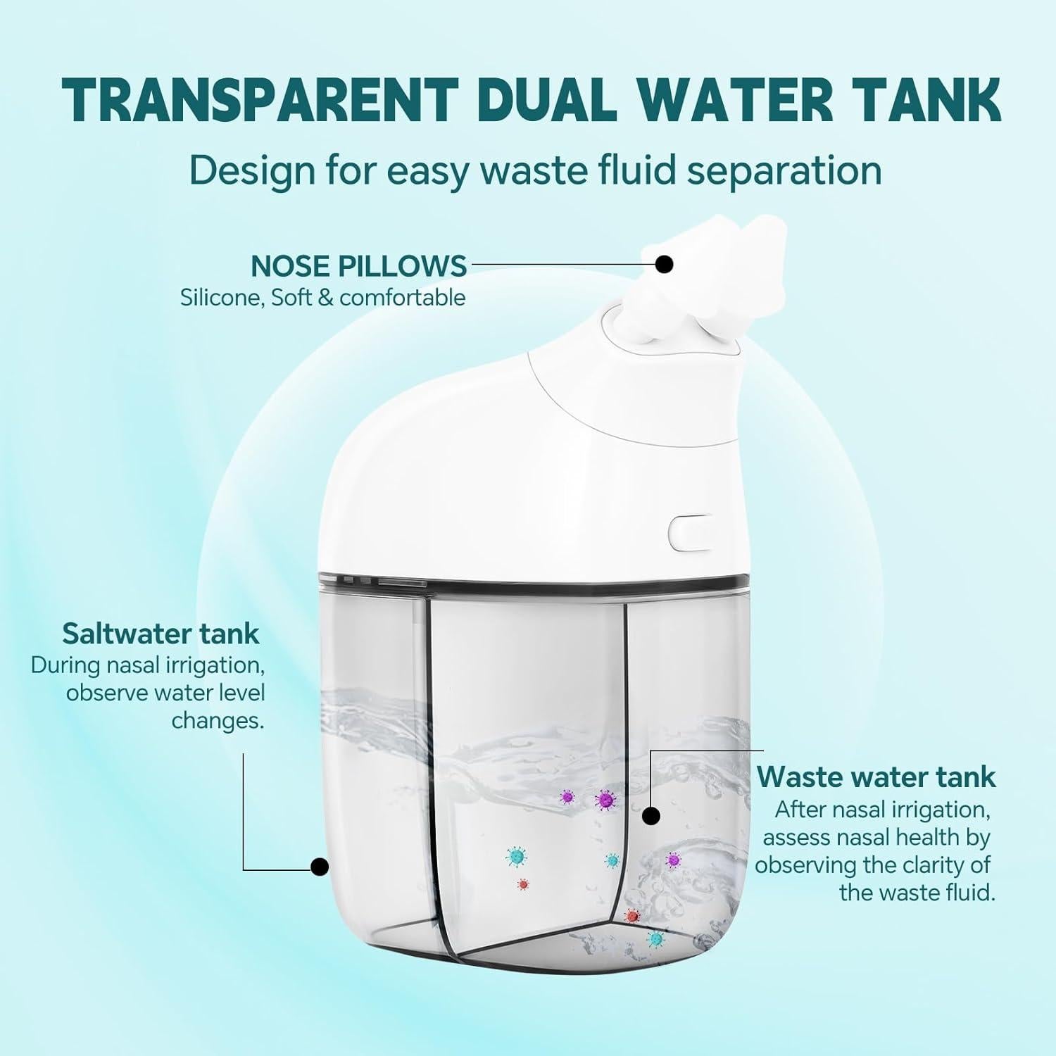 Irrigador Nasal Automático Ronfnea con Doble Cámara 250ml
