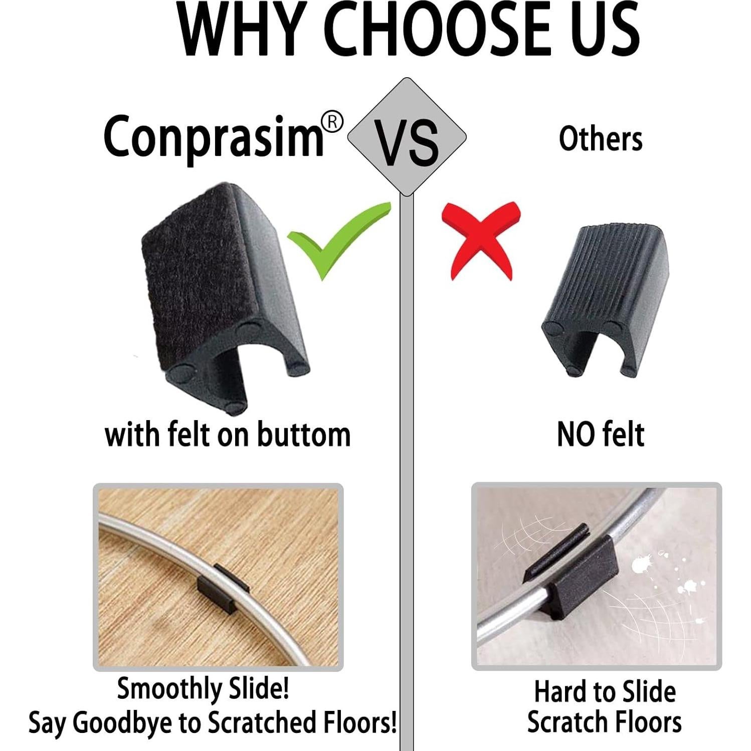 Tapa de patas de silla Conprasim 14mm con almohadillas 24PCS