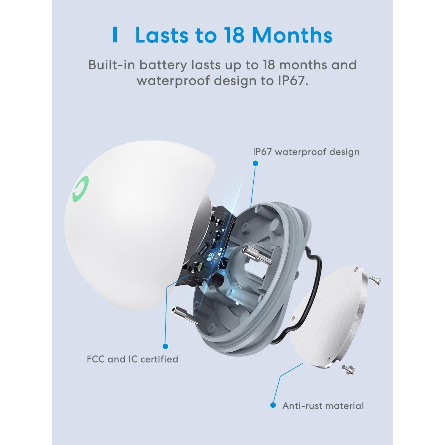 Kit de 3 Sensores de Agua Meross con Hub, IP67, Alarma