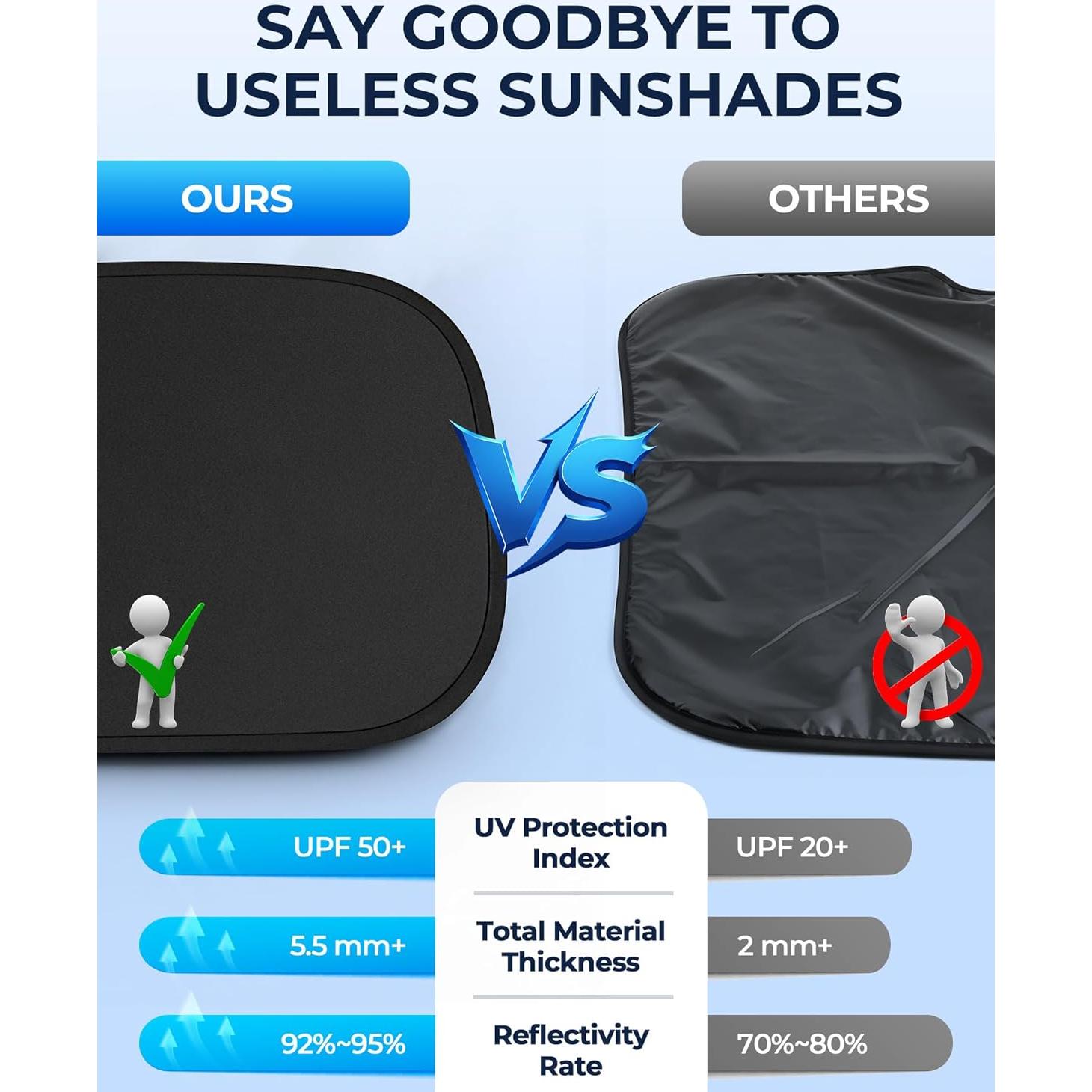 Sombrillas para Ventanas BMW X3 2018-2024 JASVIC 10pcs