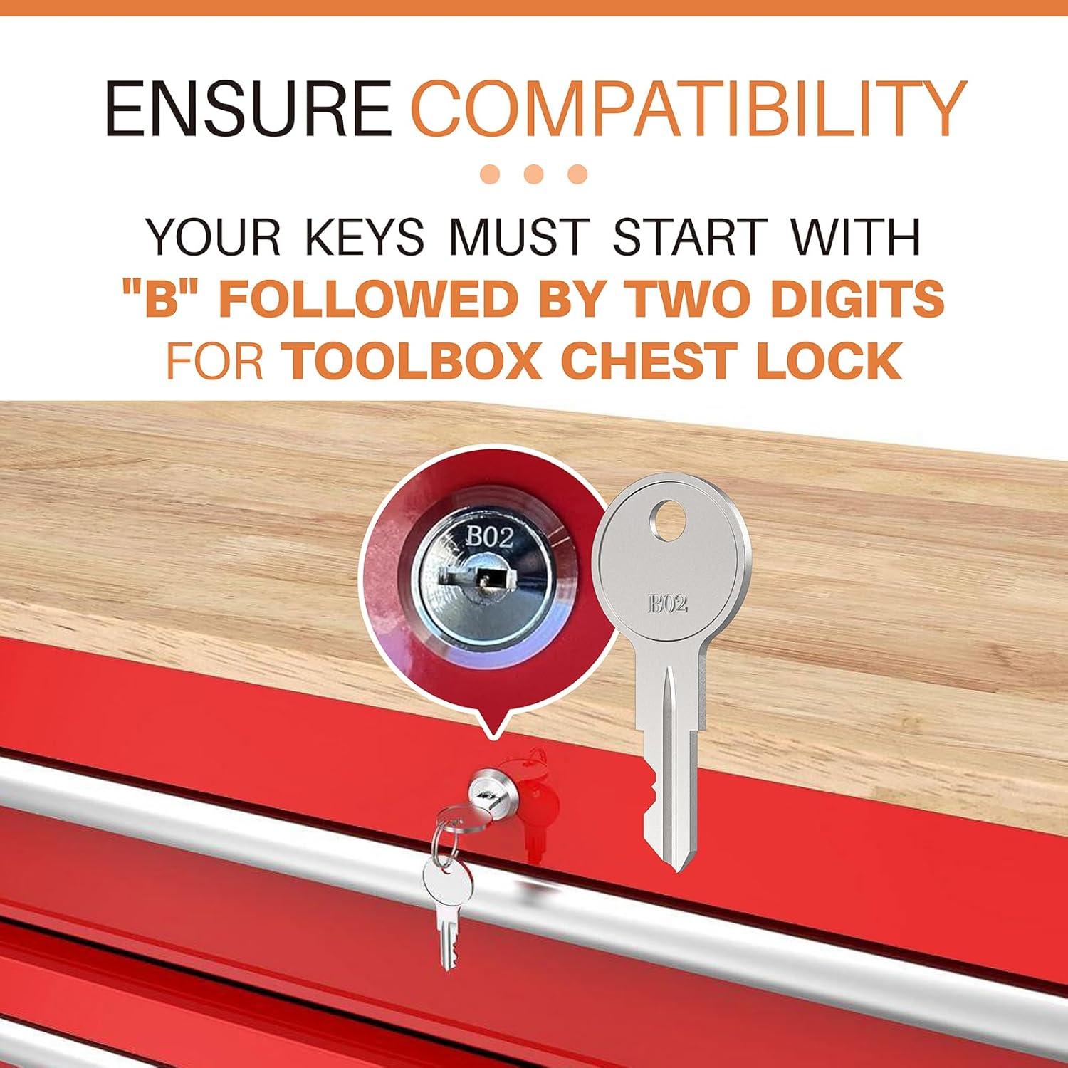 Llaves de Reemplazo B02 Xinxinlin Paquete de 4 para Cerraduras de Herramientas