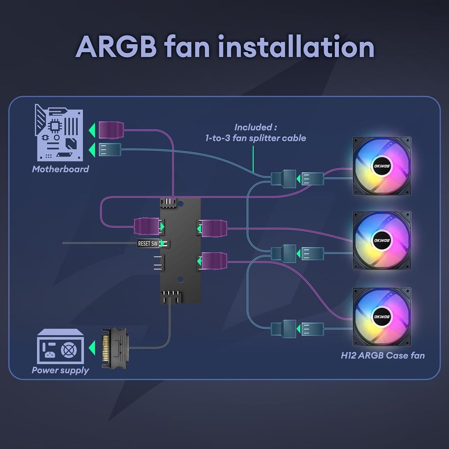 Caja Micro ATX Okinos Aqua 3 con Ventiladores ARGB 120mm