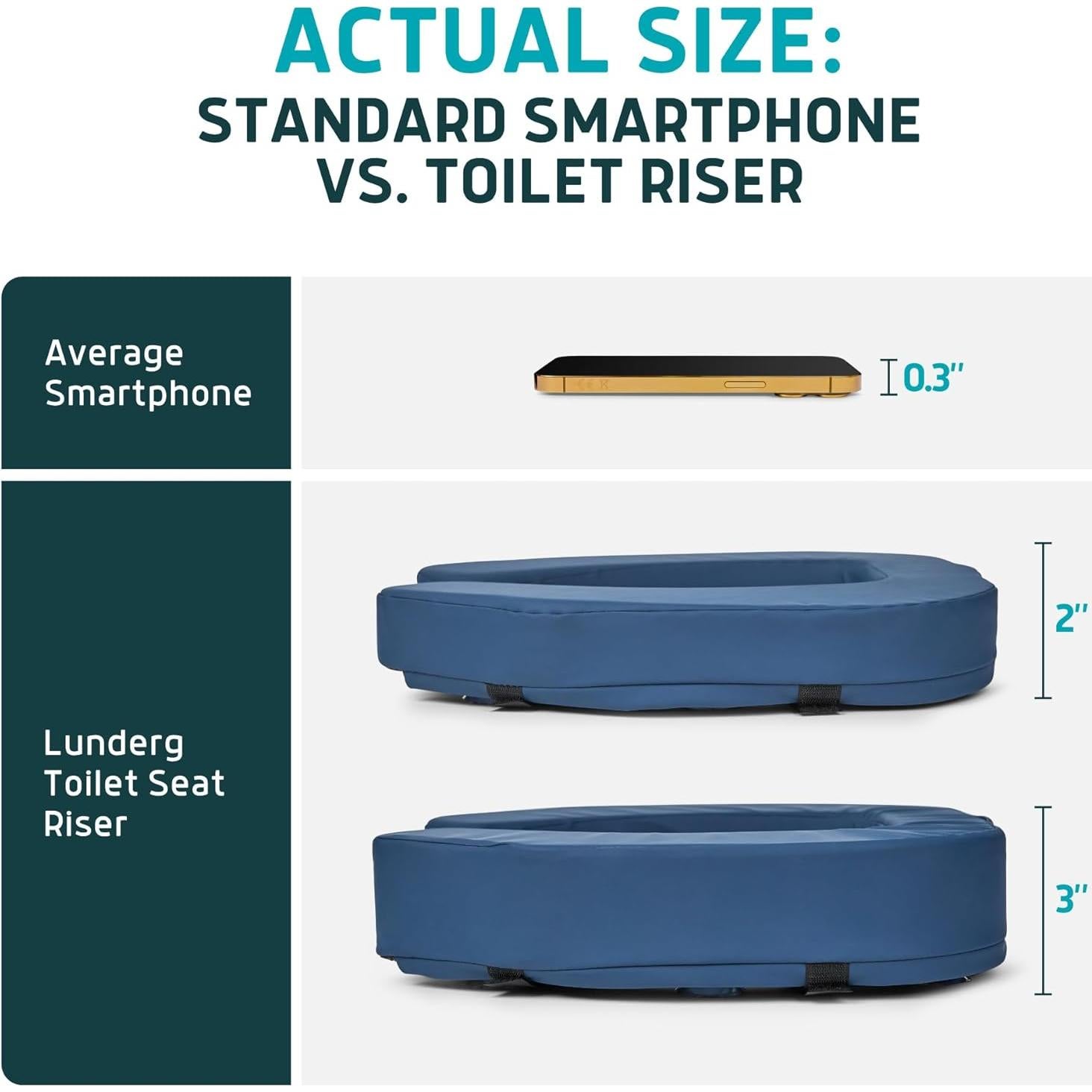 Elevador de Asiento de Inodoro Lunderg 7.62 cm Azul - Espuma Firme