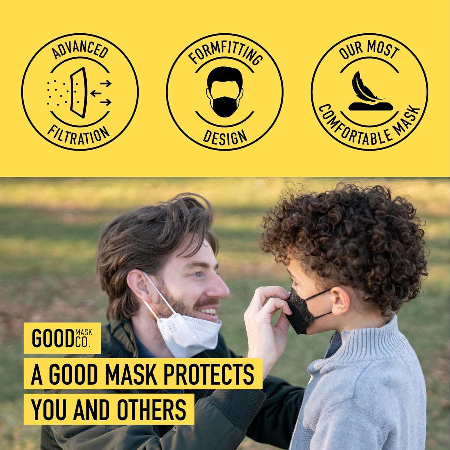 Mascarillas KN95 Desechables Good Mask Co. Niños 10 Unidades