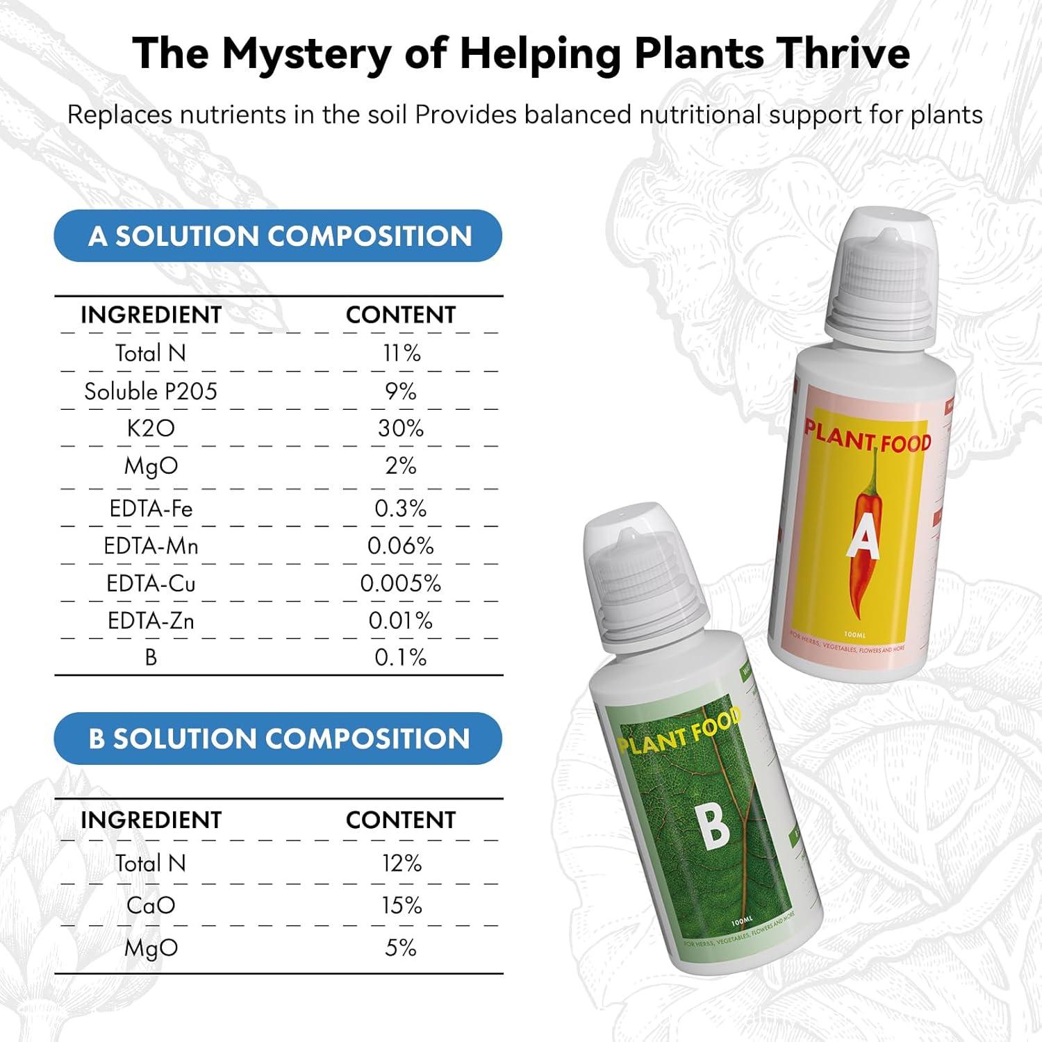 Kit Hidropónico 67 Piezas Fungiworks para Jardín Interior