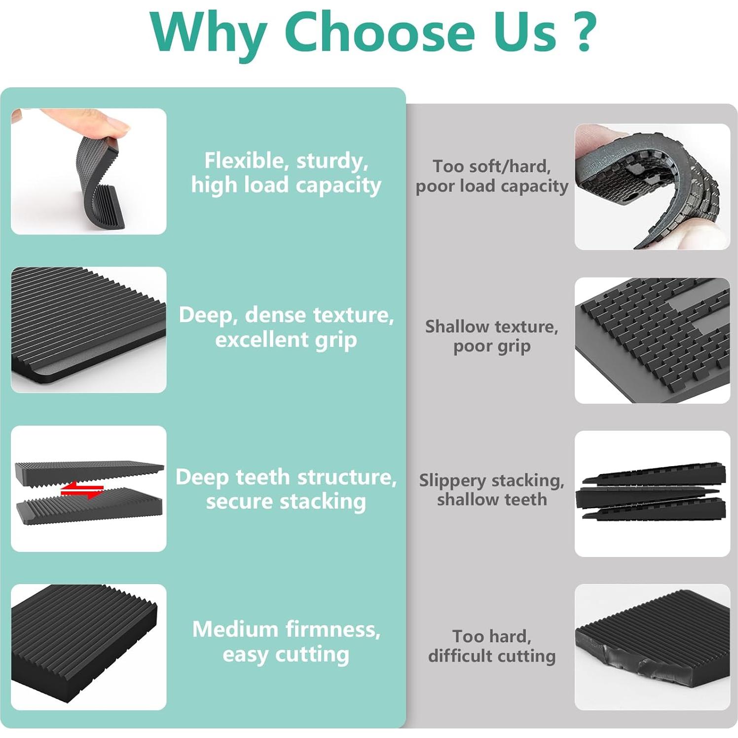 Kit de Niveladores de Muebles PROPA 12pcs Goma Antideslizante